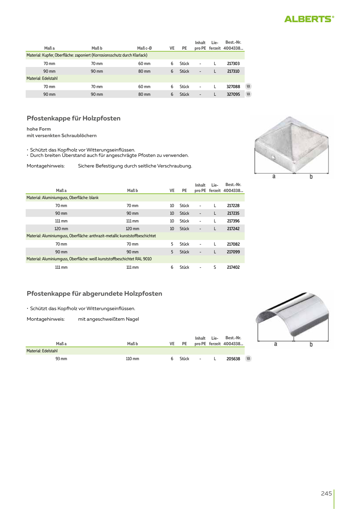 Catalog Overview Image