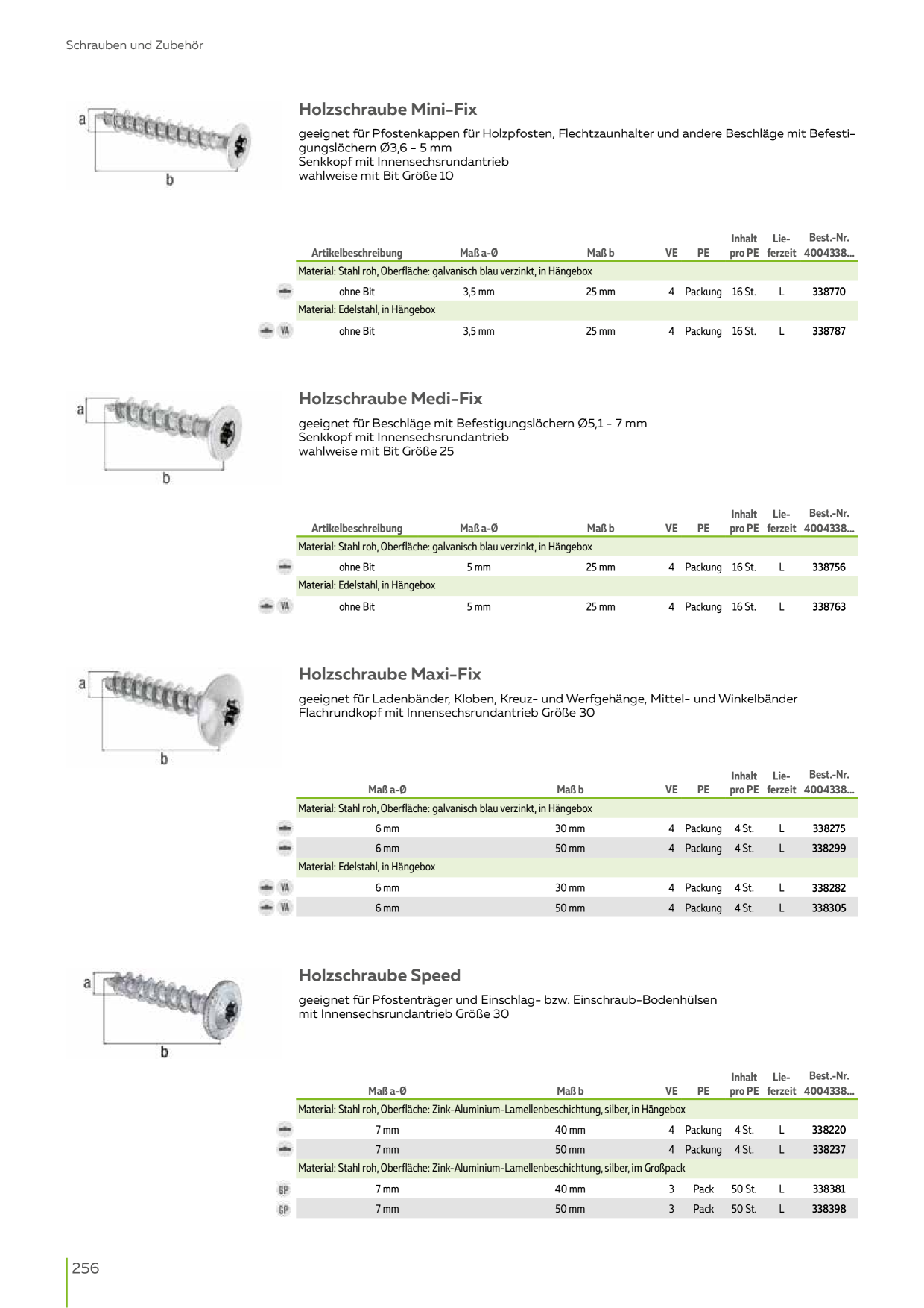 Catalog Overview Image