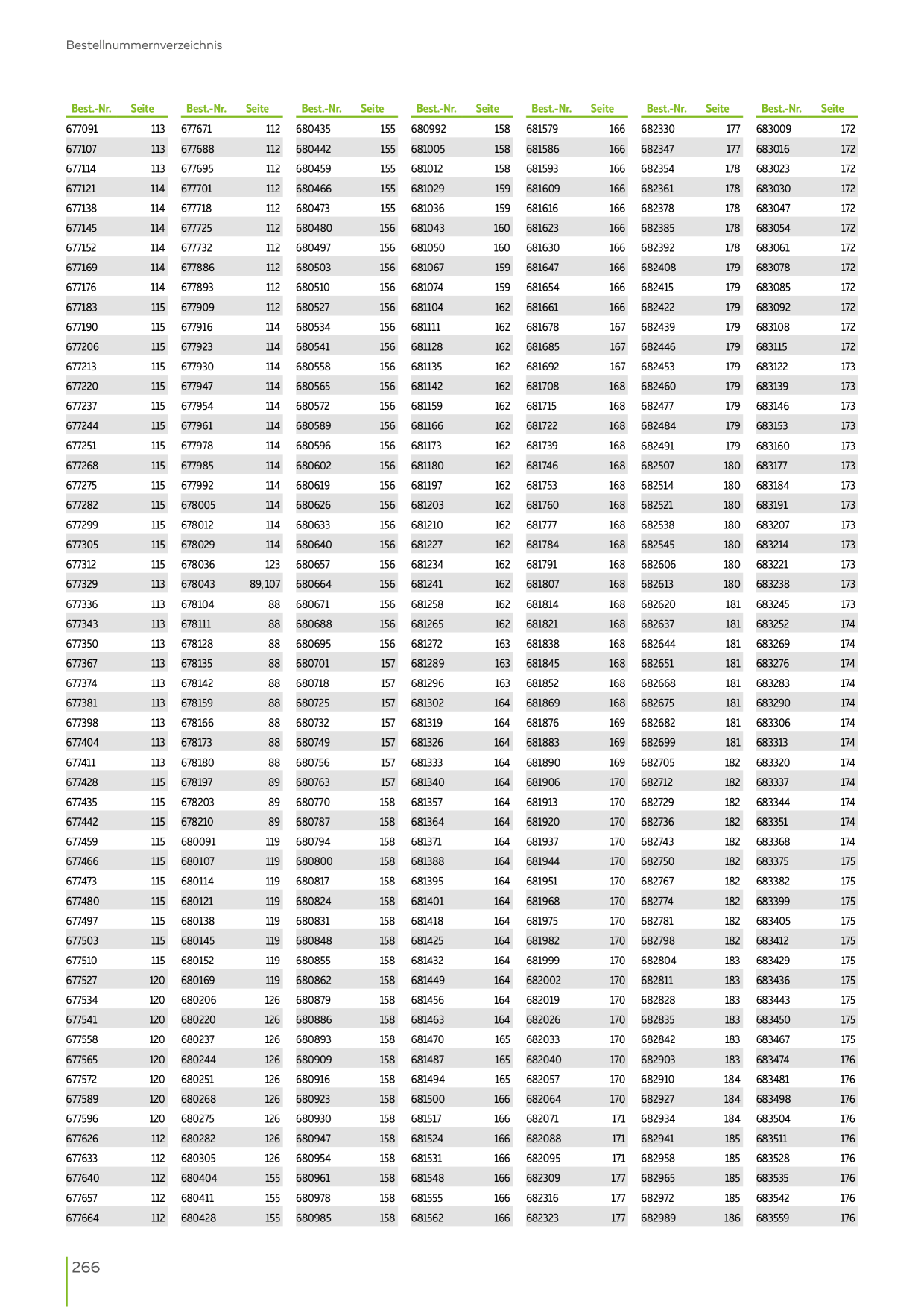 Catalog Overview Image