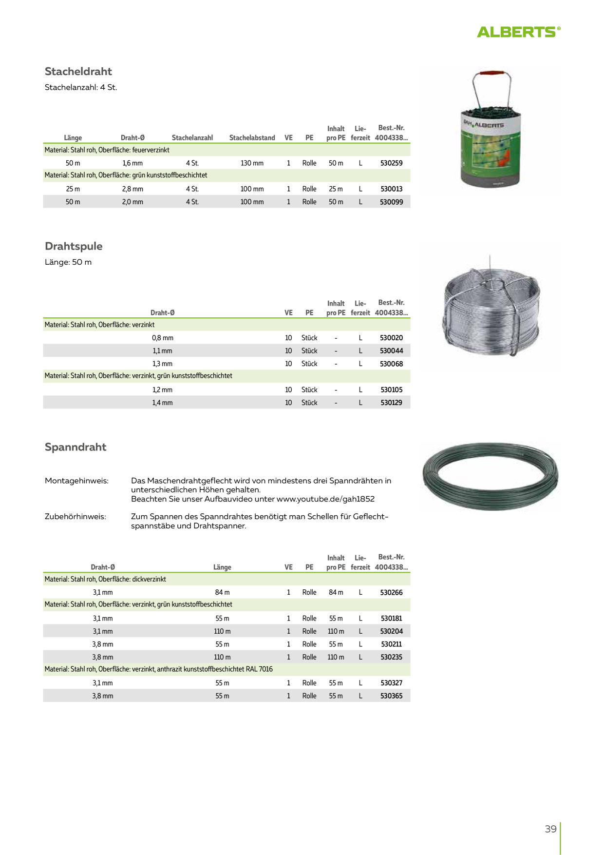 Catalog Overview Image