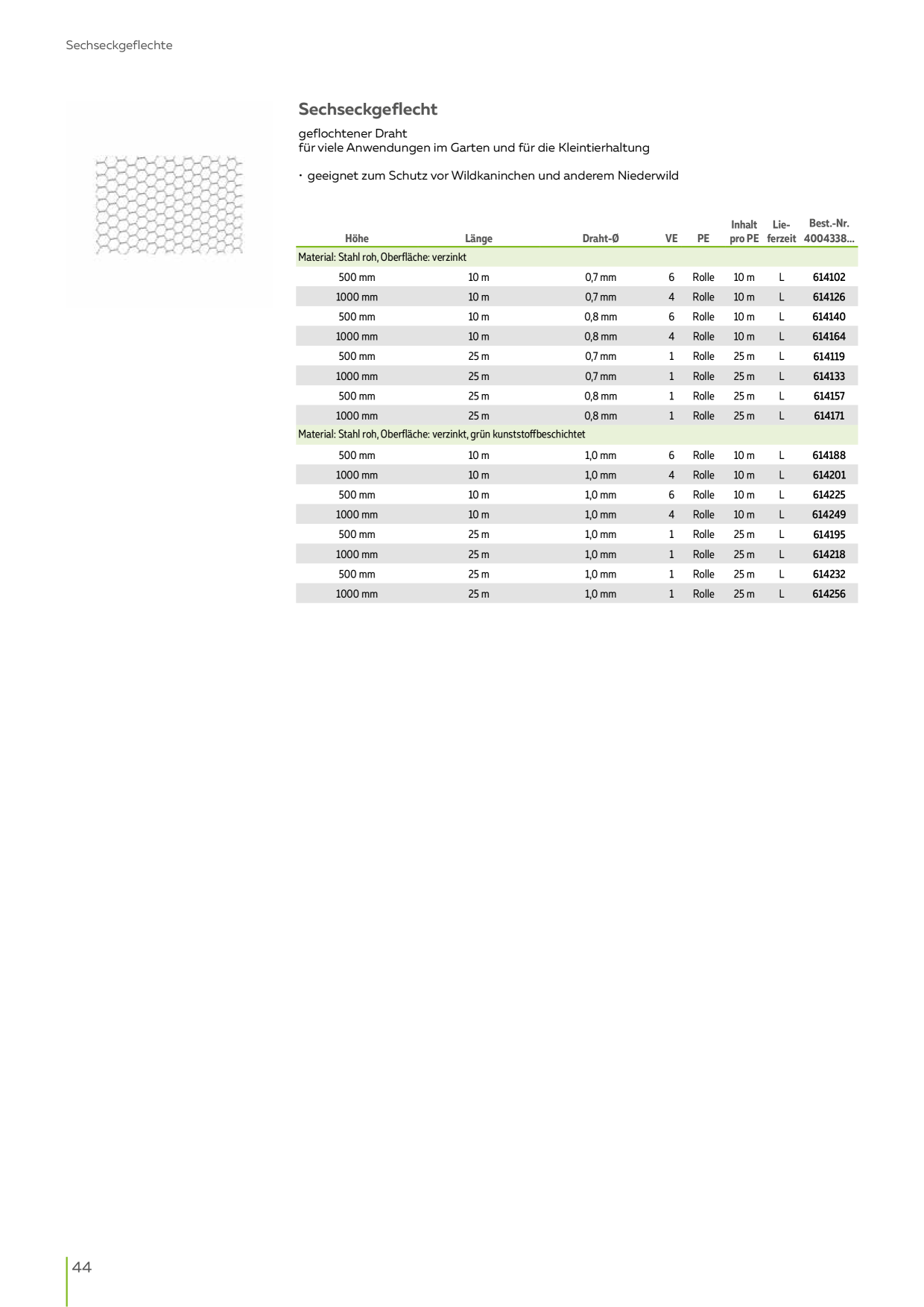 Catalog Overview Image