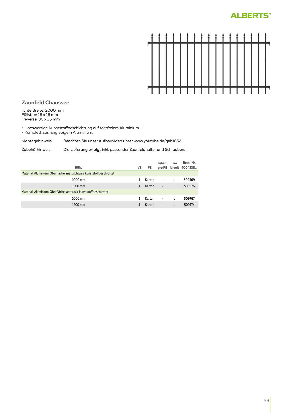 Catalog Overview Image
