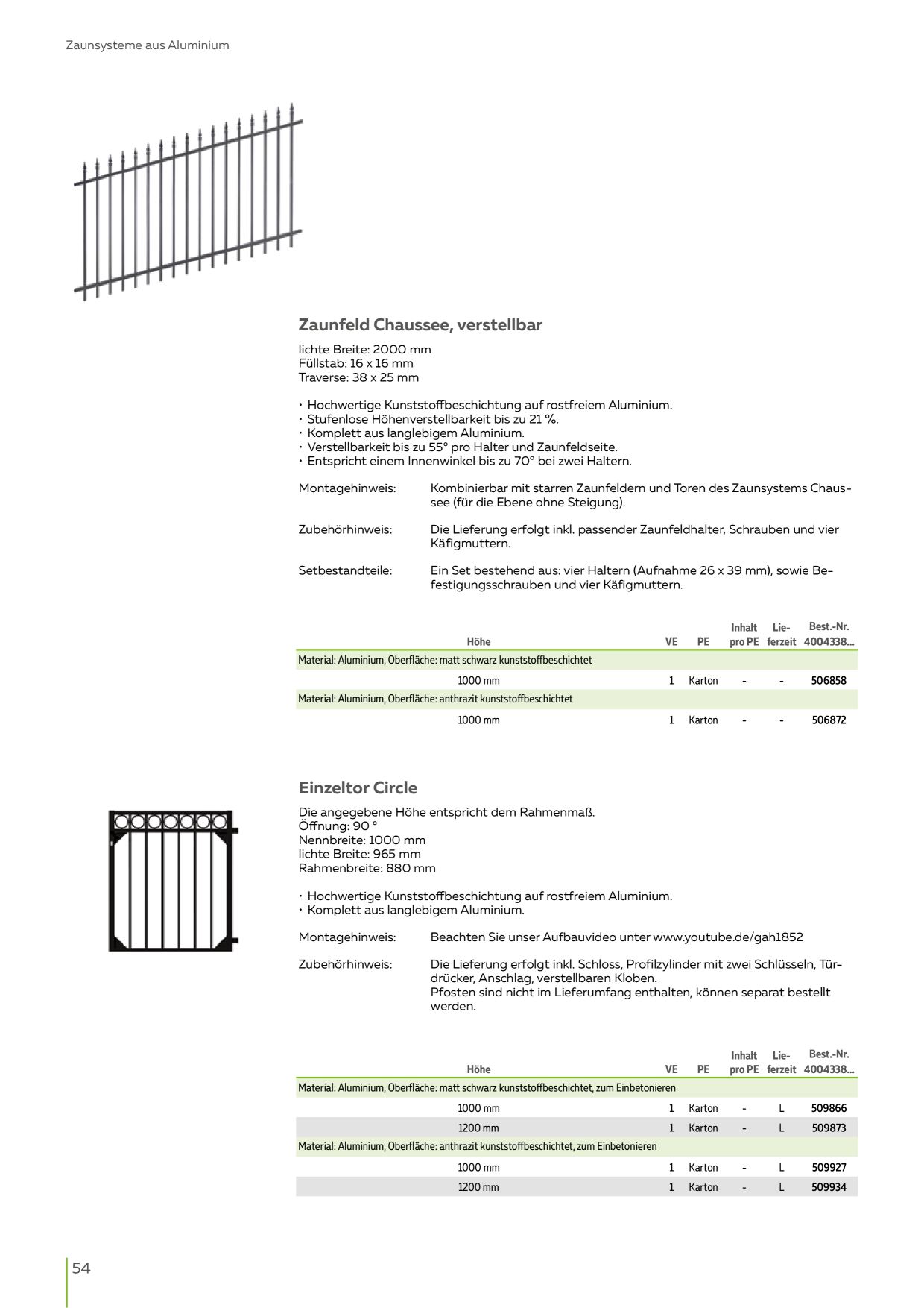 Catalog Overview Image