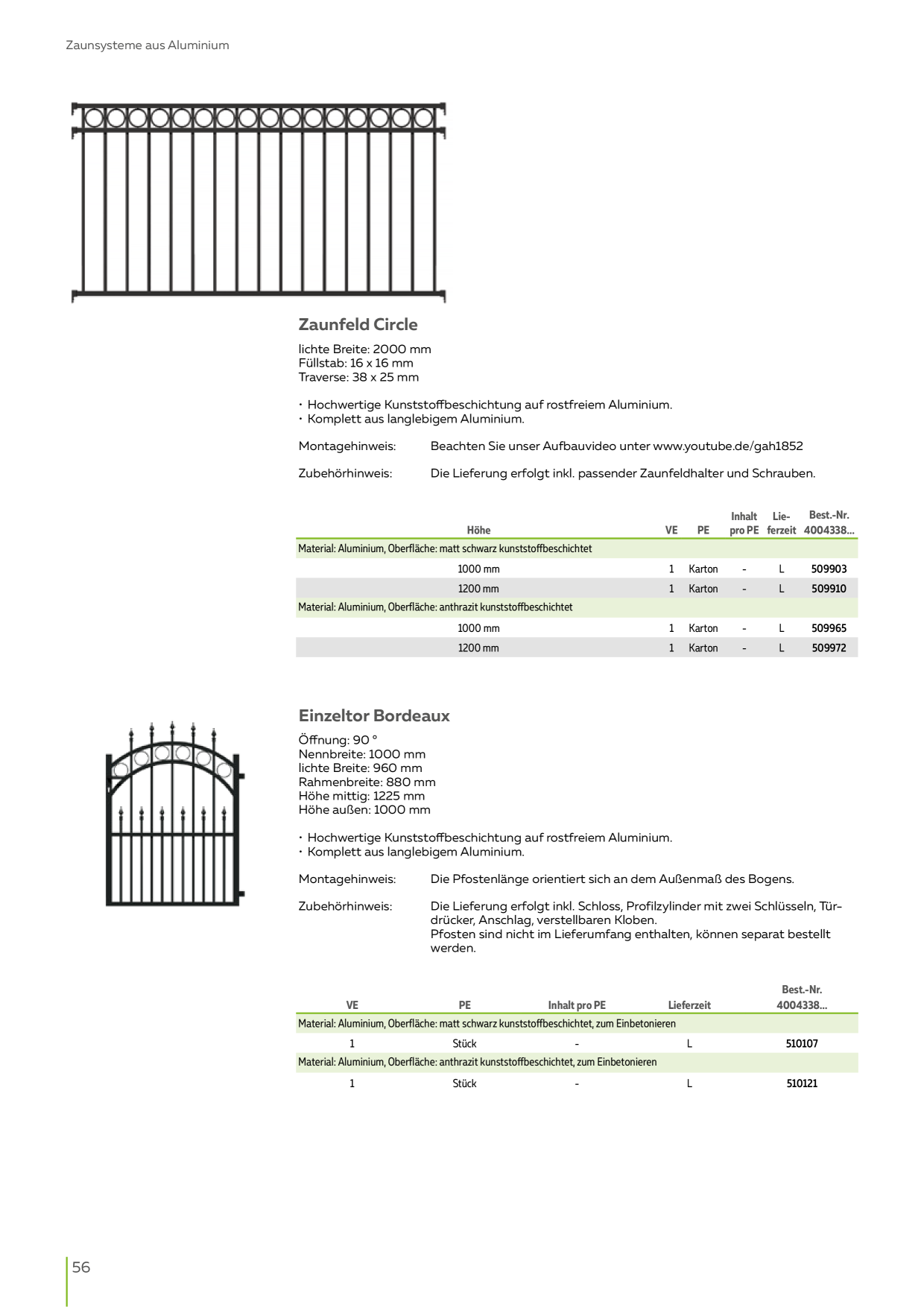 Catalog Overview Image