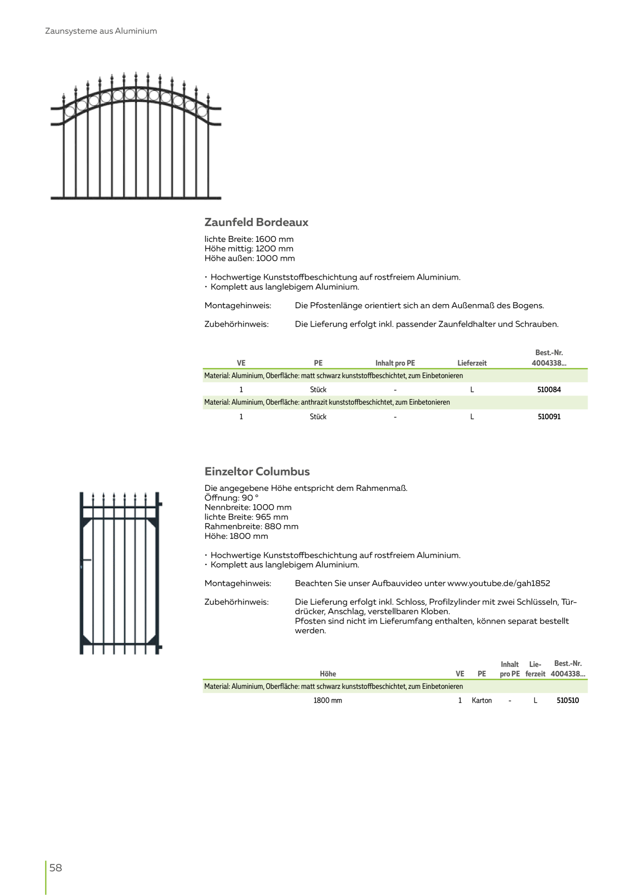 Catalog Overview Image