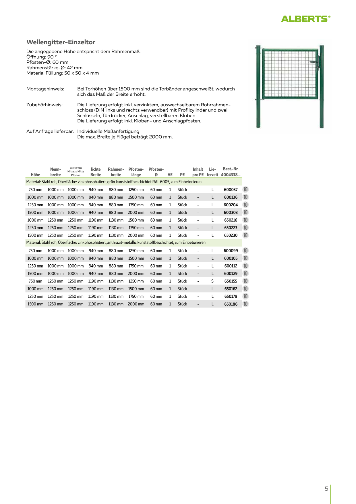 Catalog Overview Image