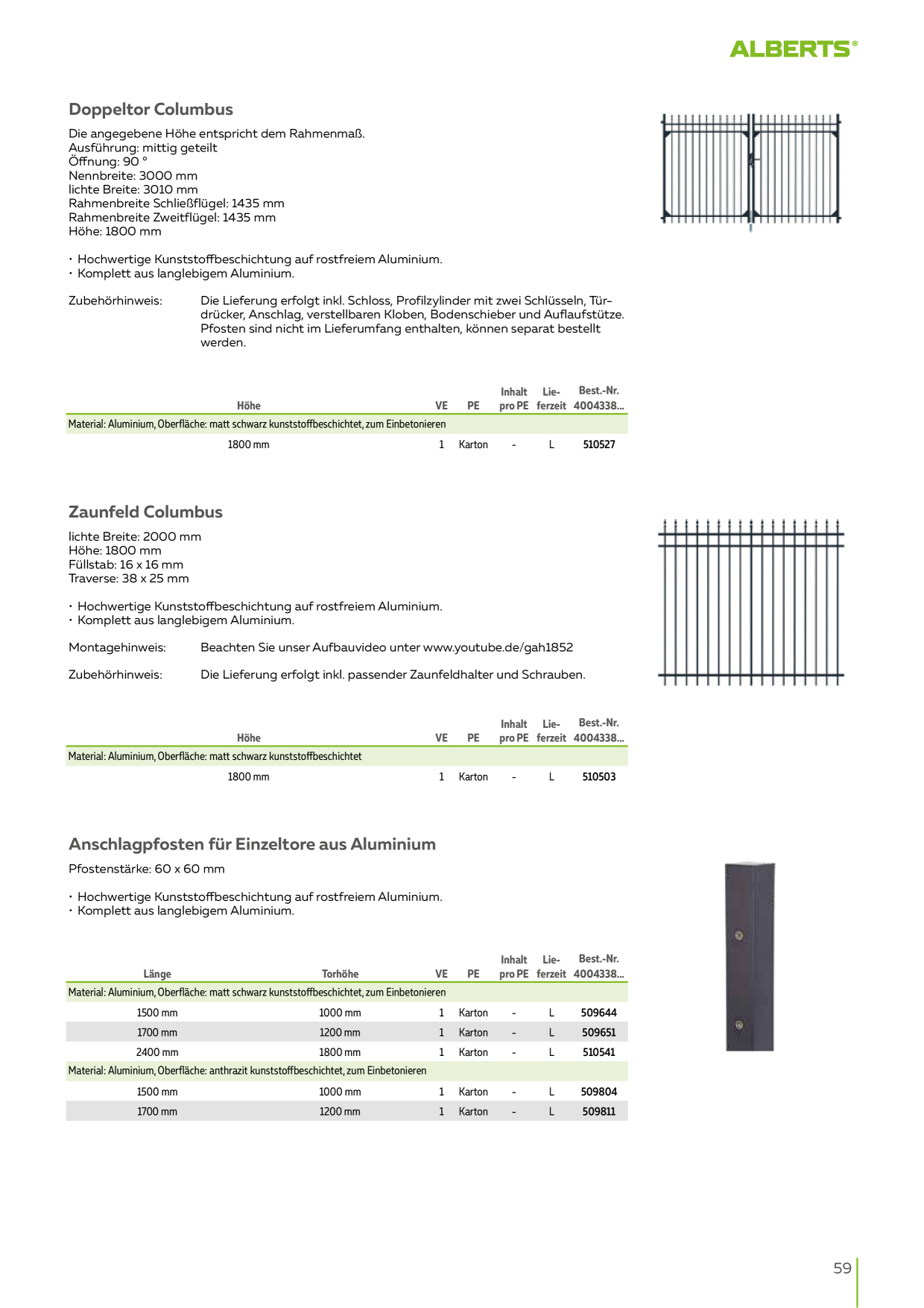 Catalog Overview Image