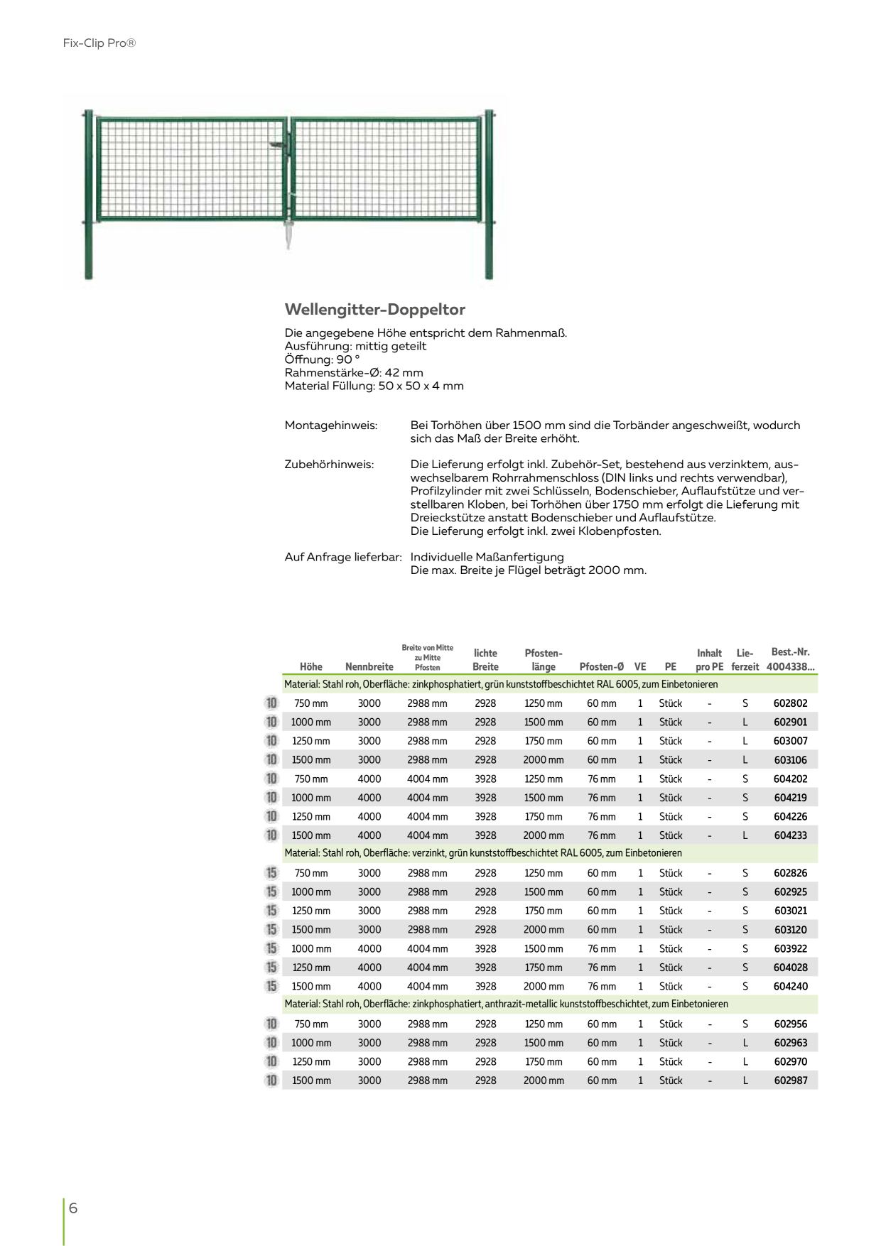Catalog Overview Image