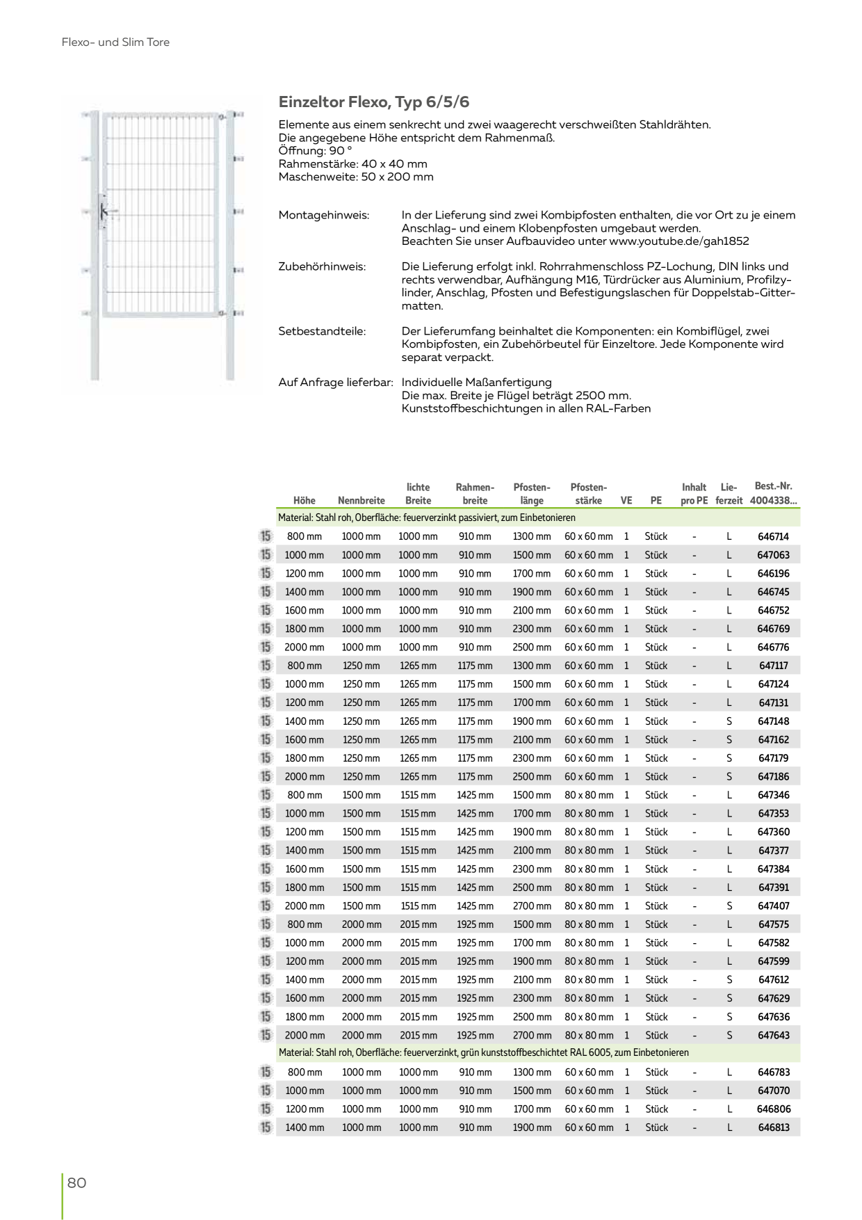 Catalog Overview Image