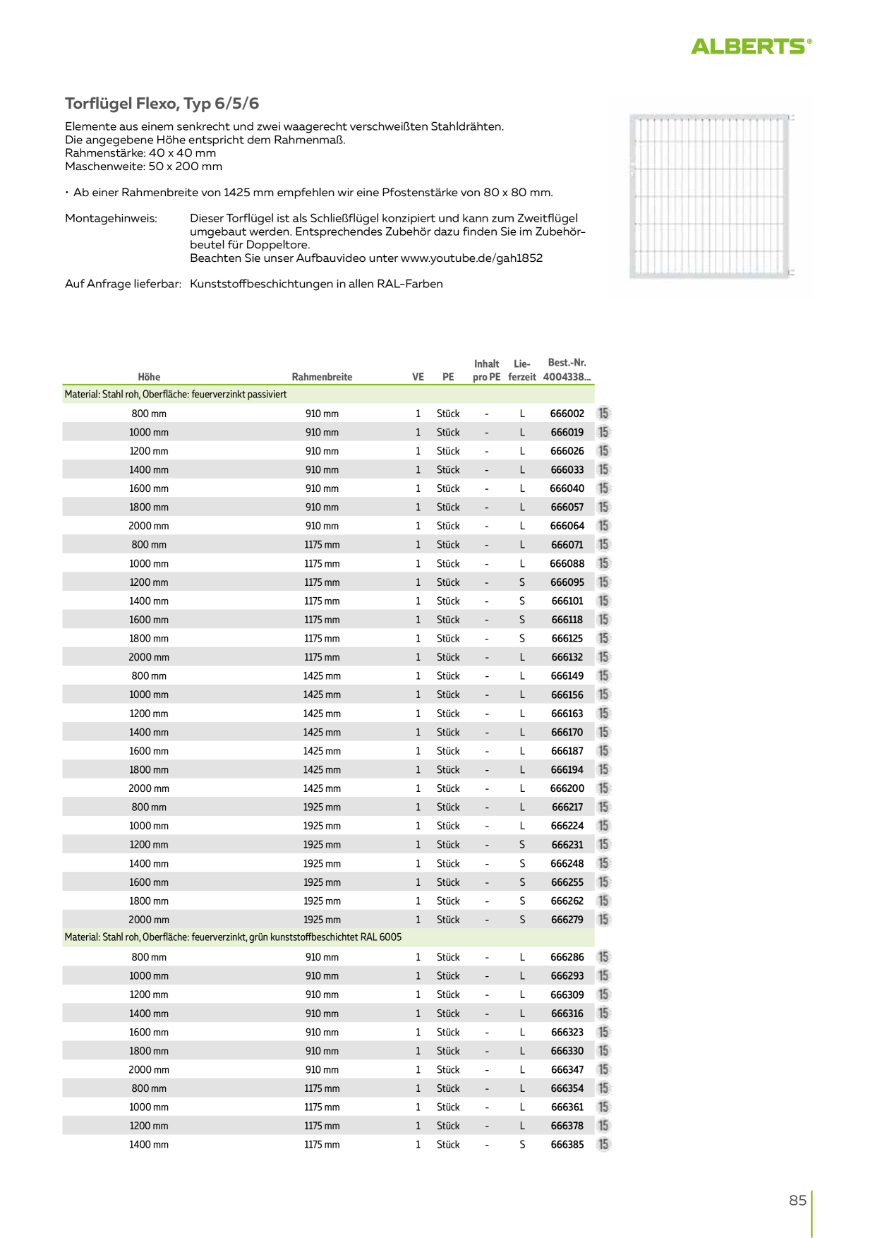 Catalog Overview Image