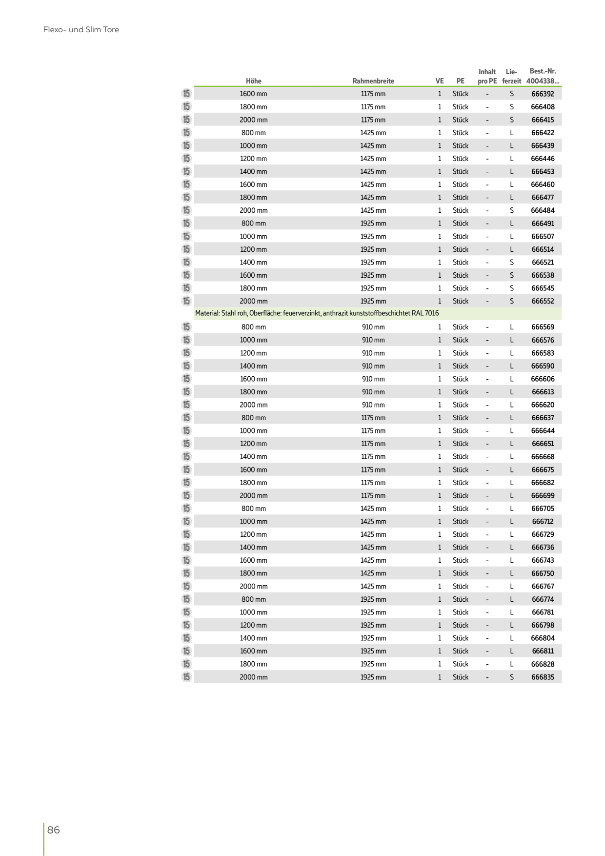 Catalog Overview Image