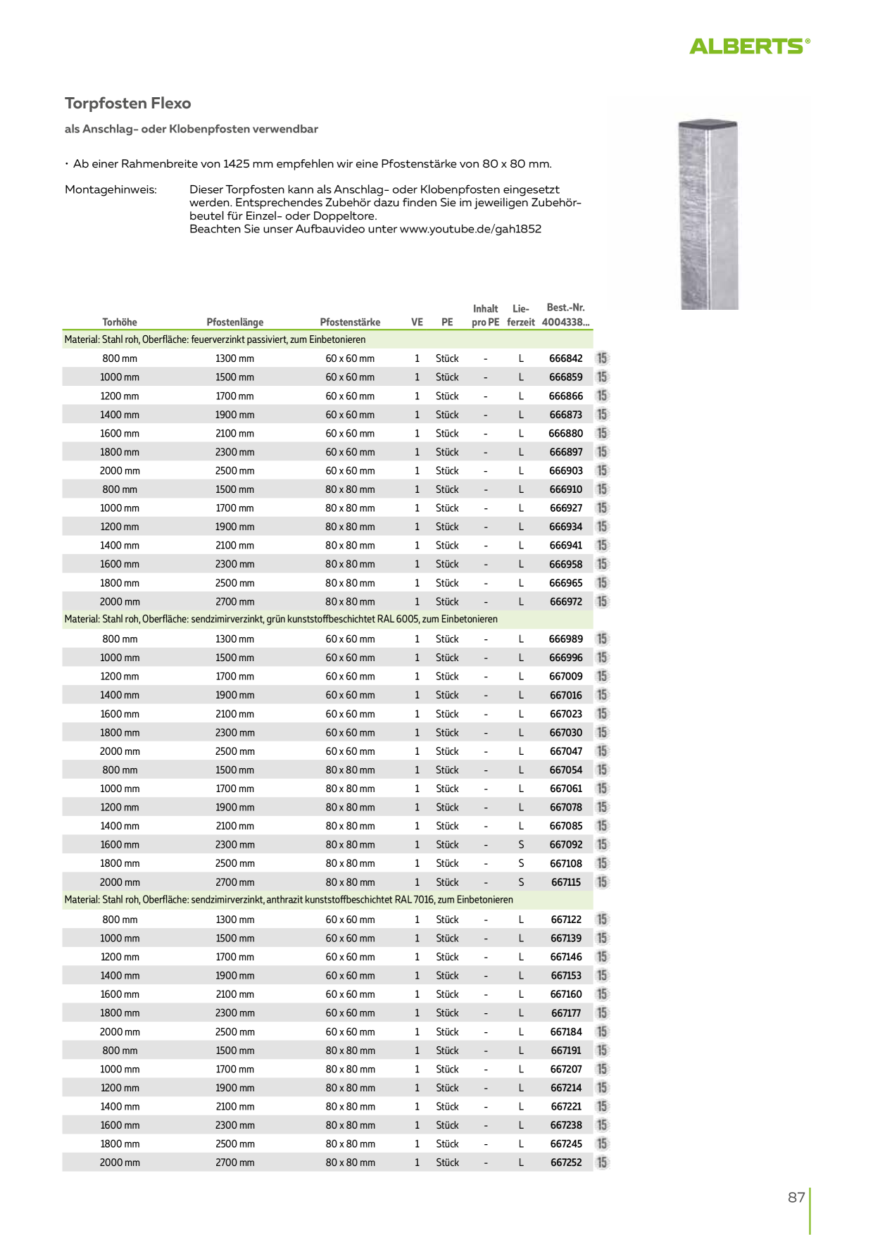 Catalog Overview Image