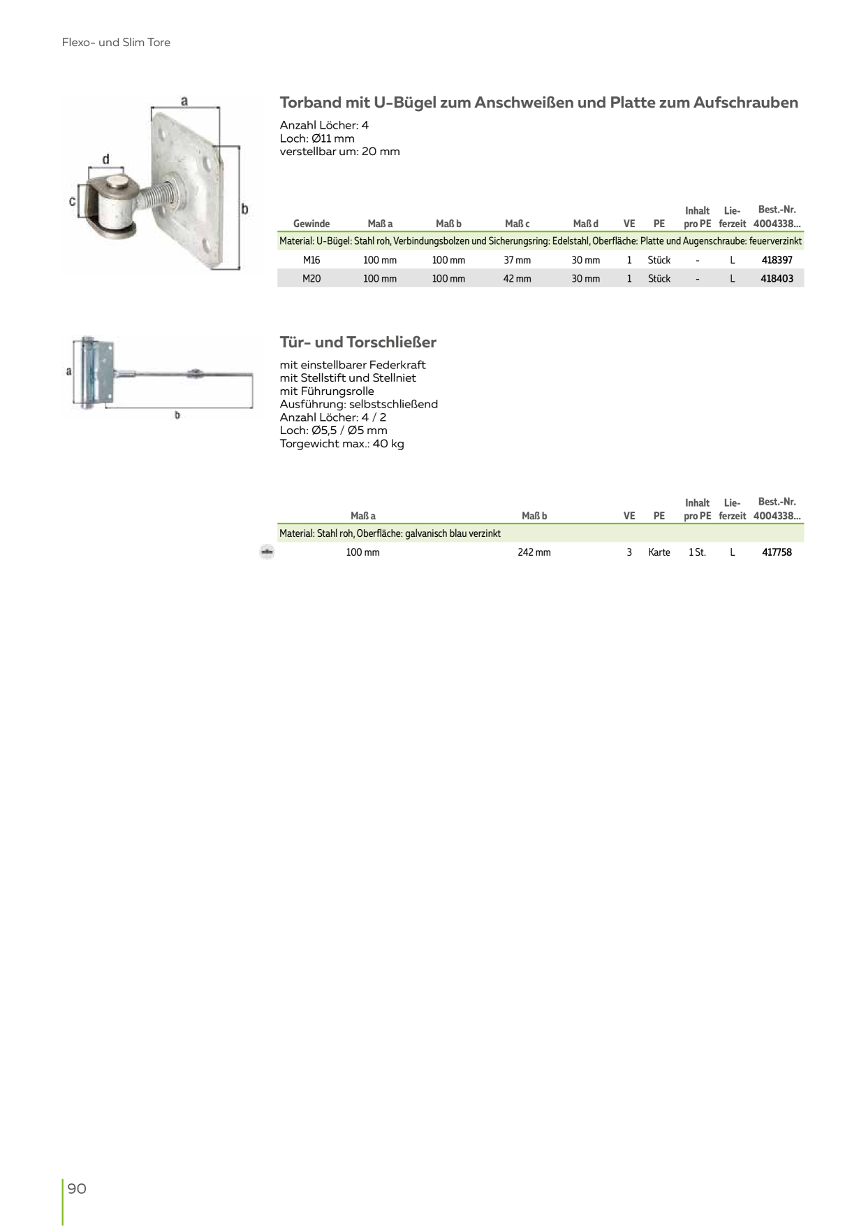 Catalog Overview Image