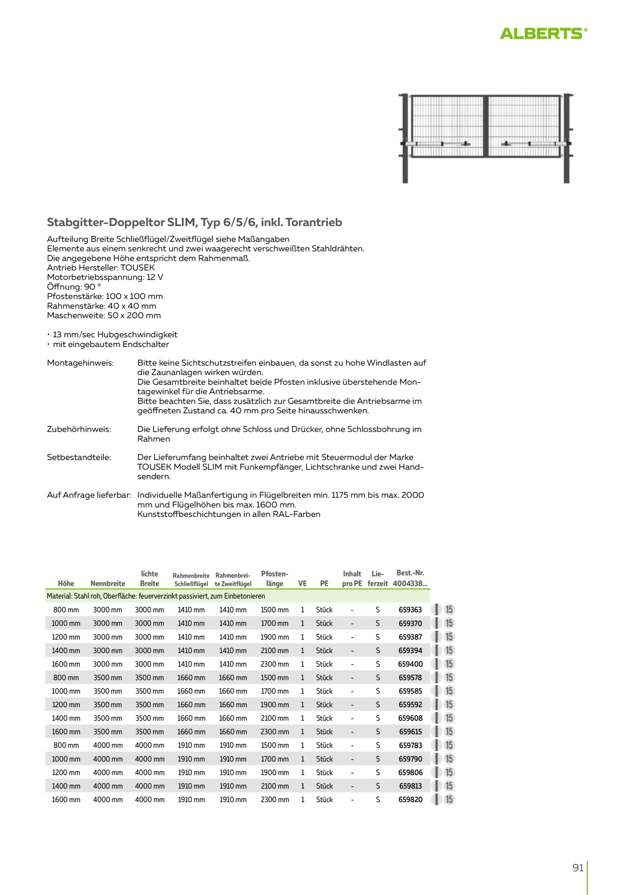 Catalog Overview Image