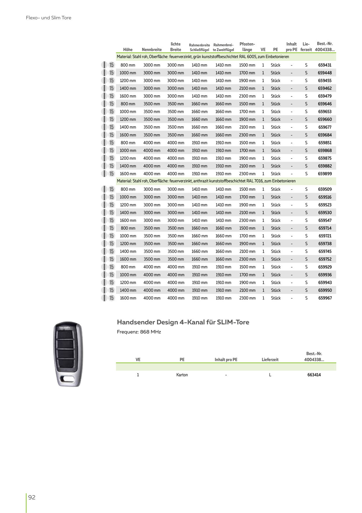 Catalog Overview Image