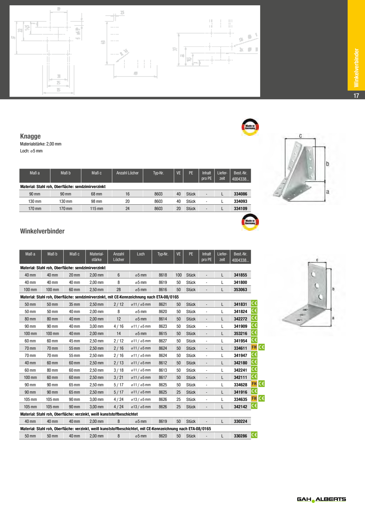 Catalog Overview Image