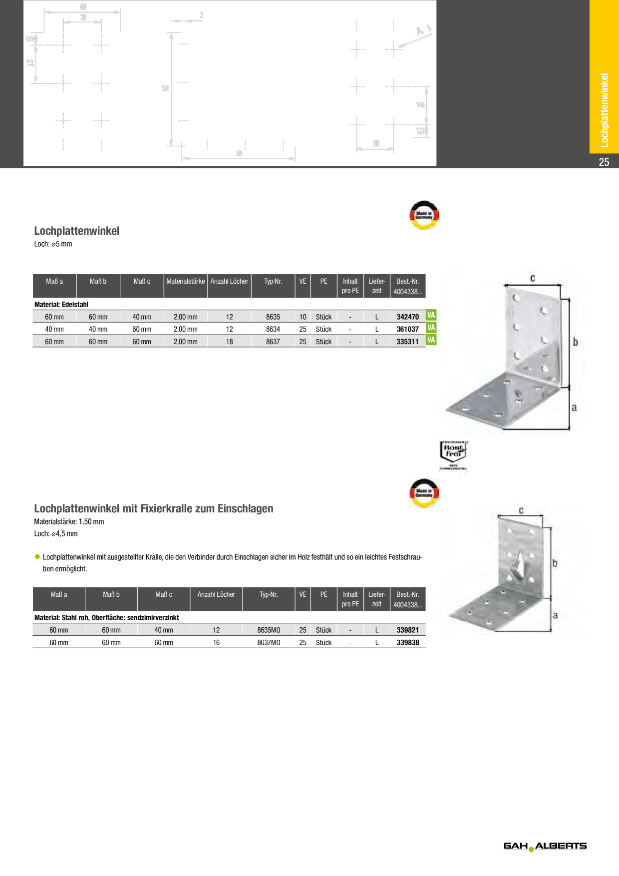 Catalog Overview Image