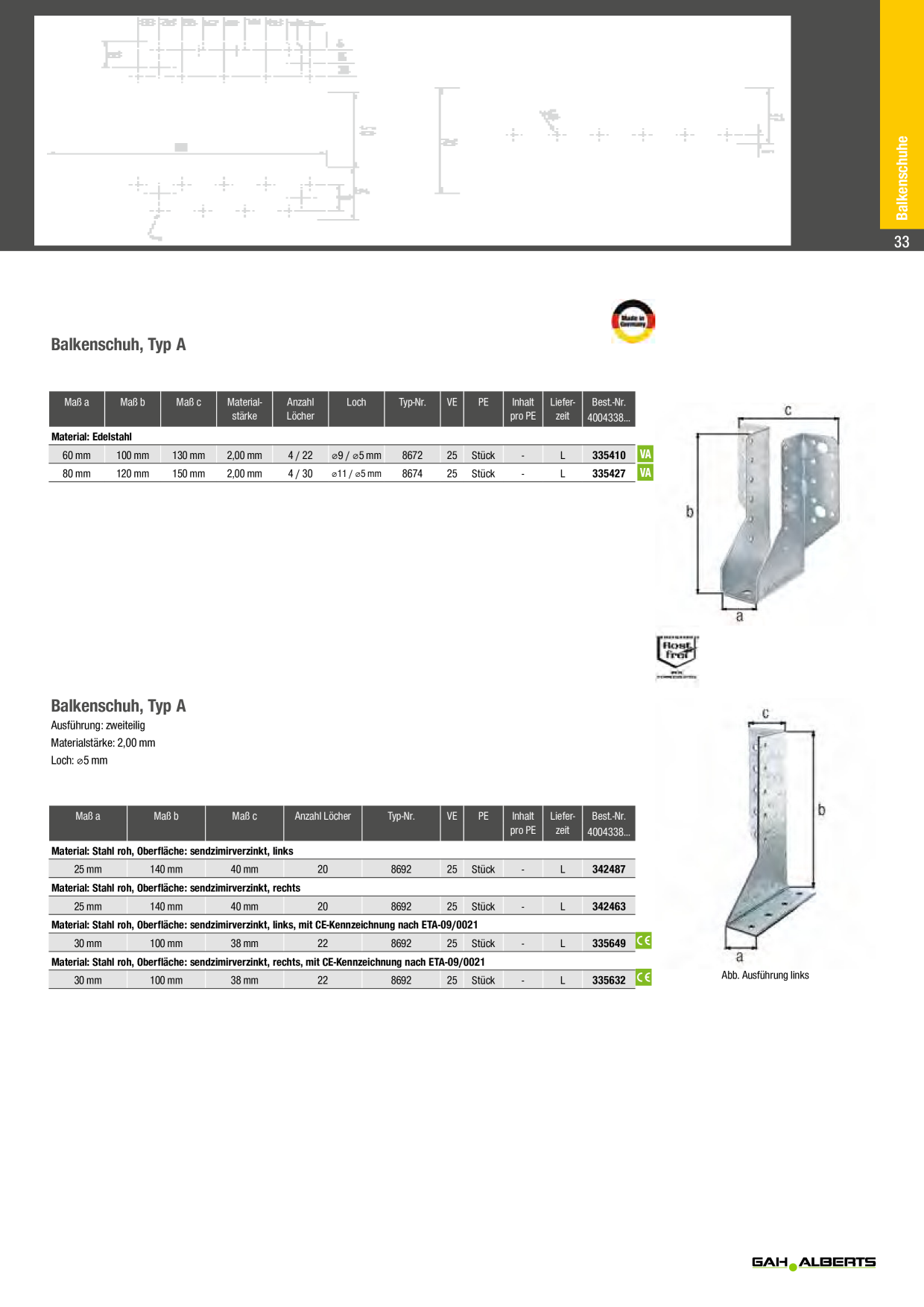Catalog Overview Image