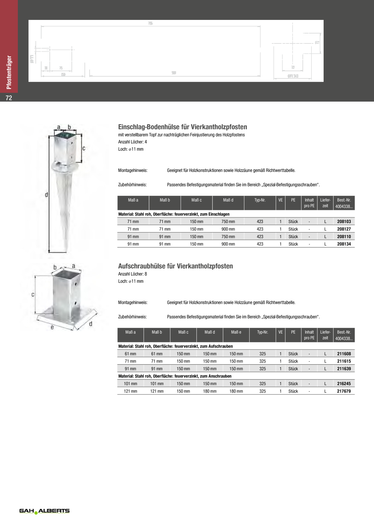 Catalog Overview Image