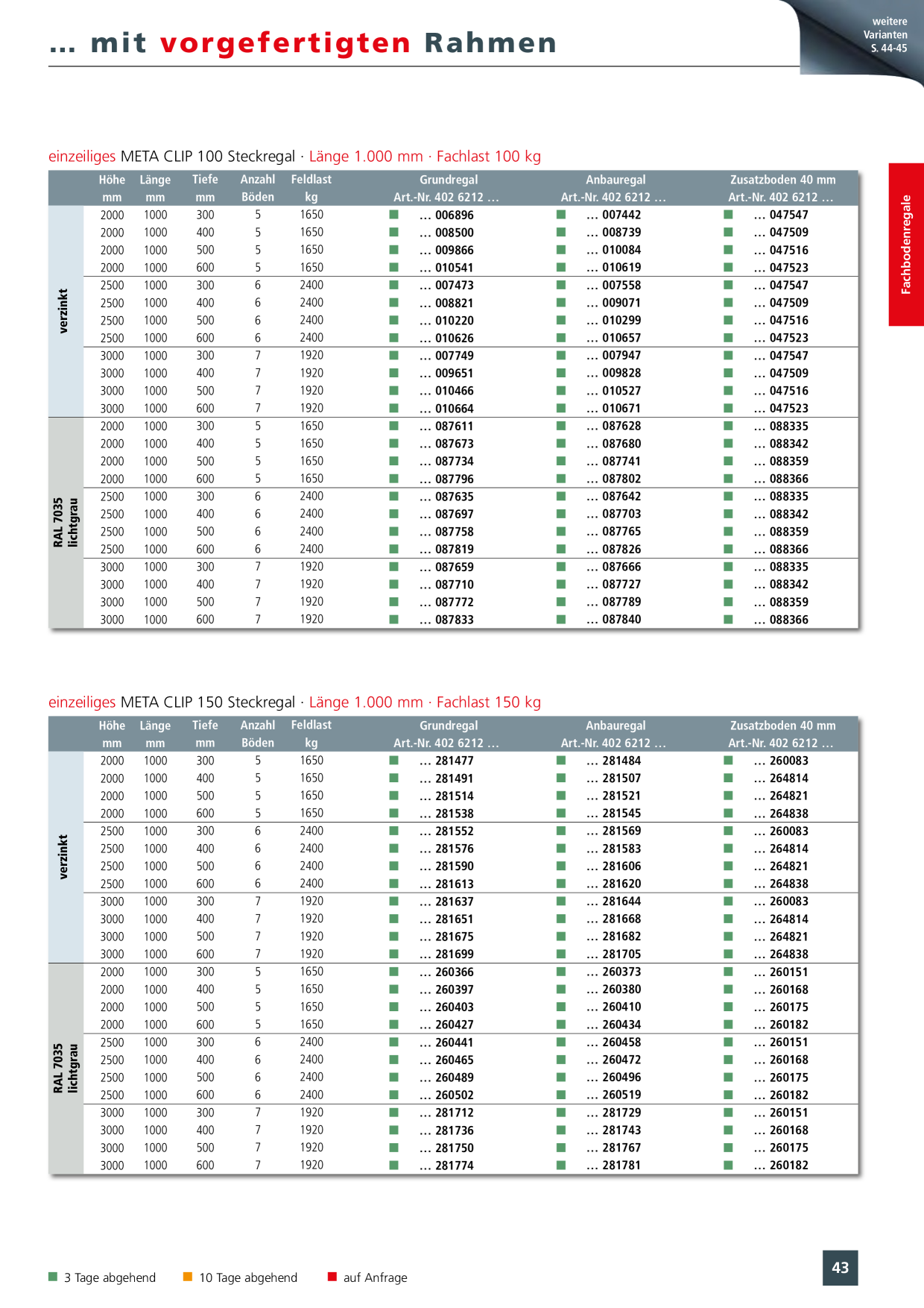 Catalog Overview Image
