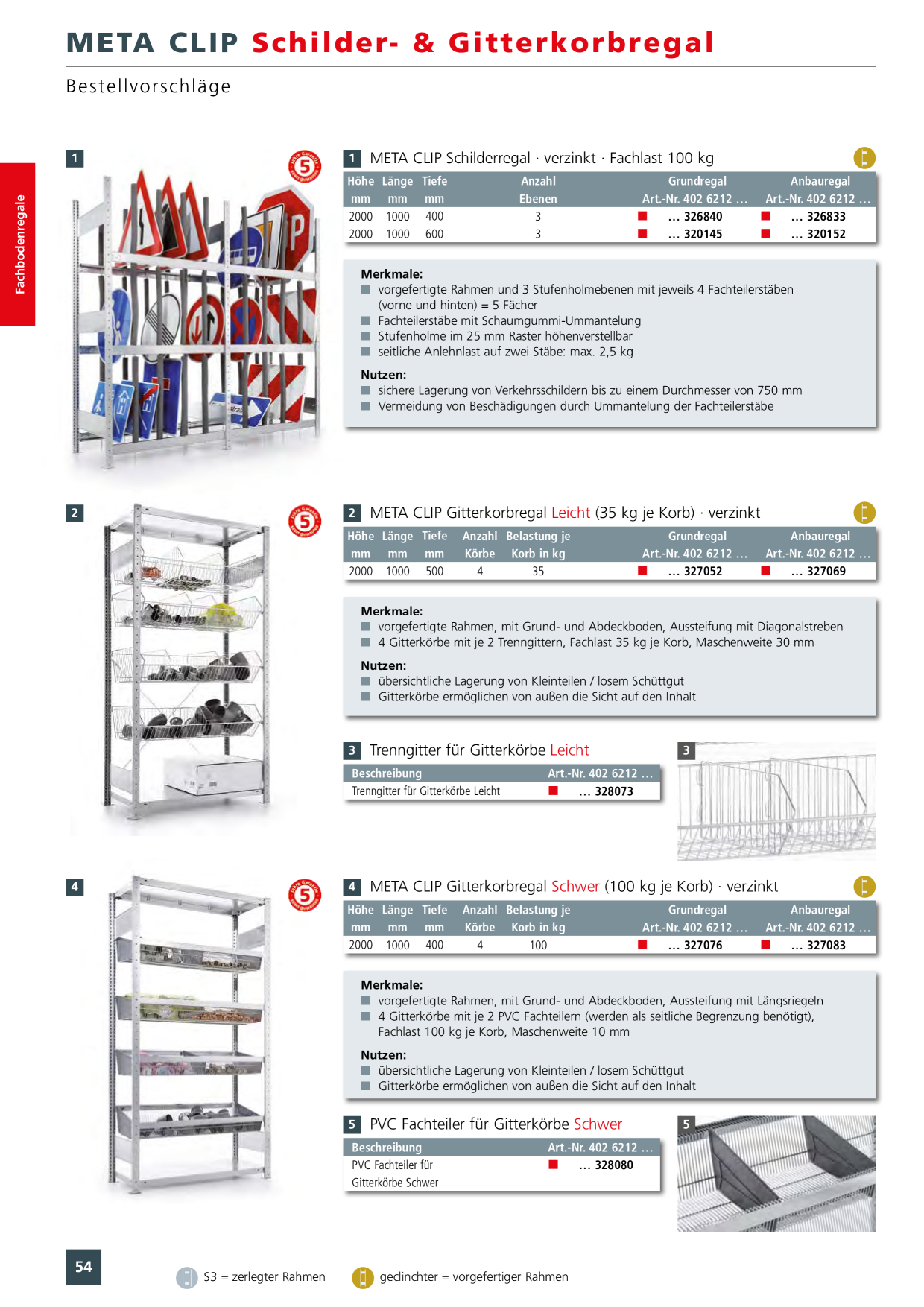 Catalog Overview Image