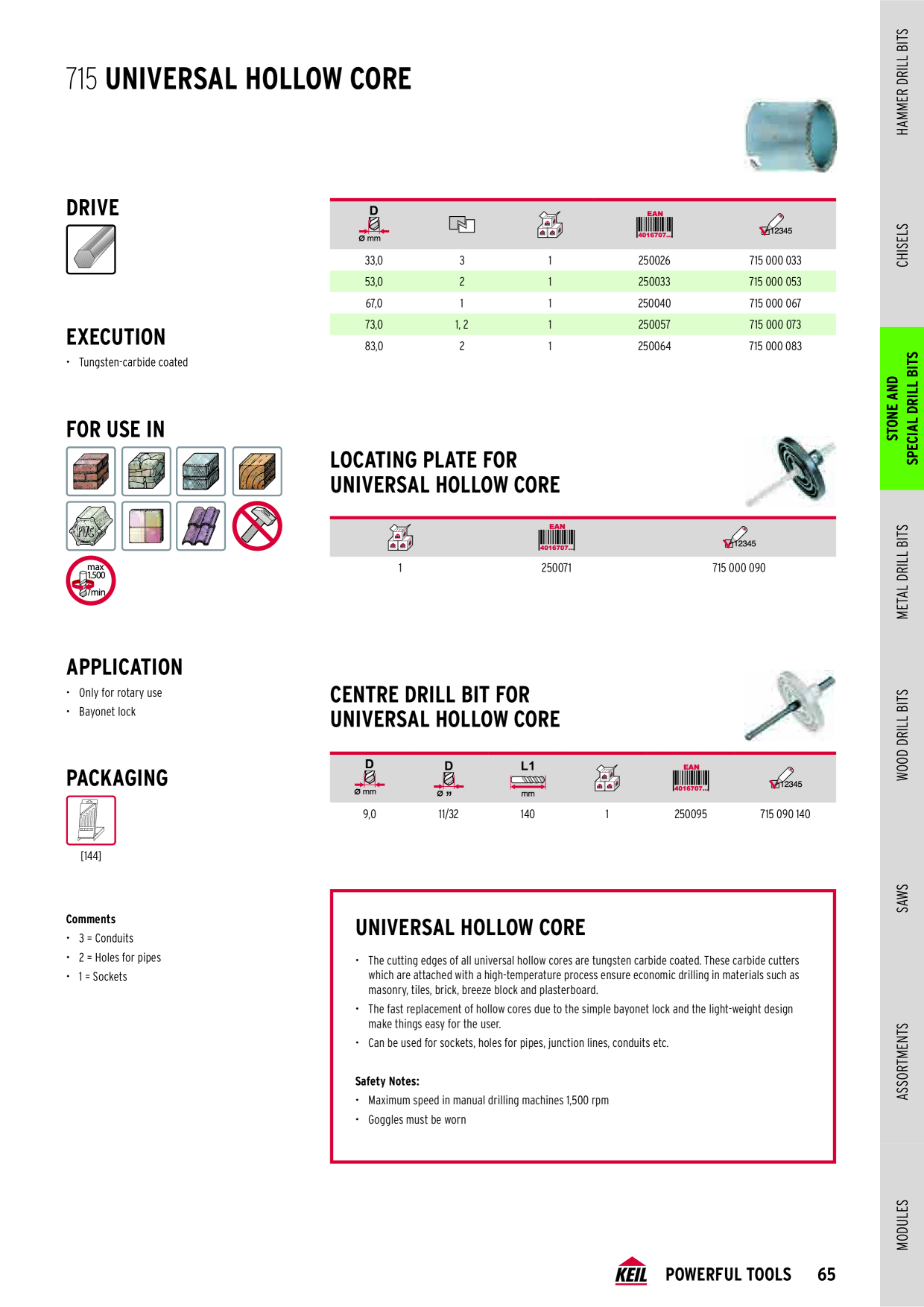 Catalog Overview Image