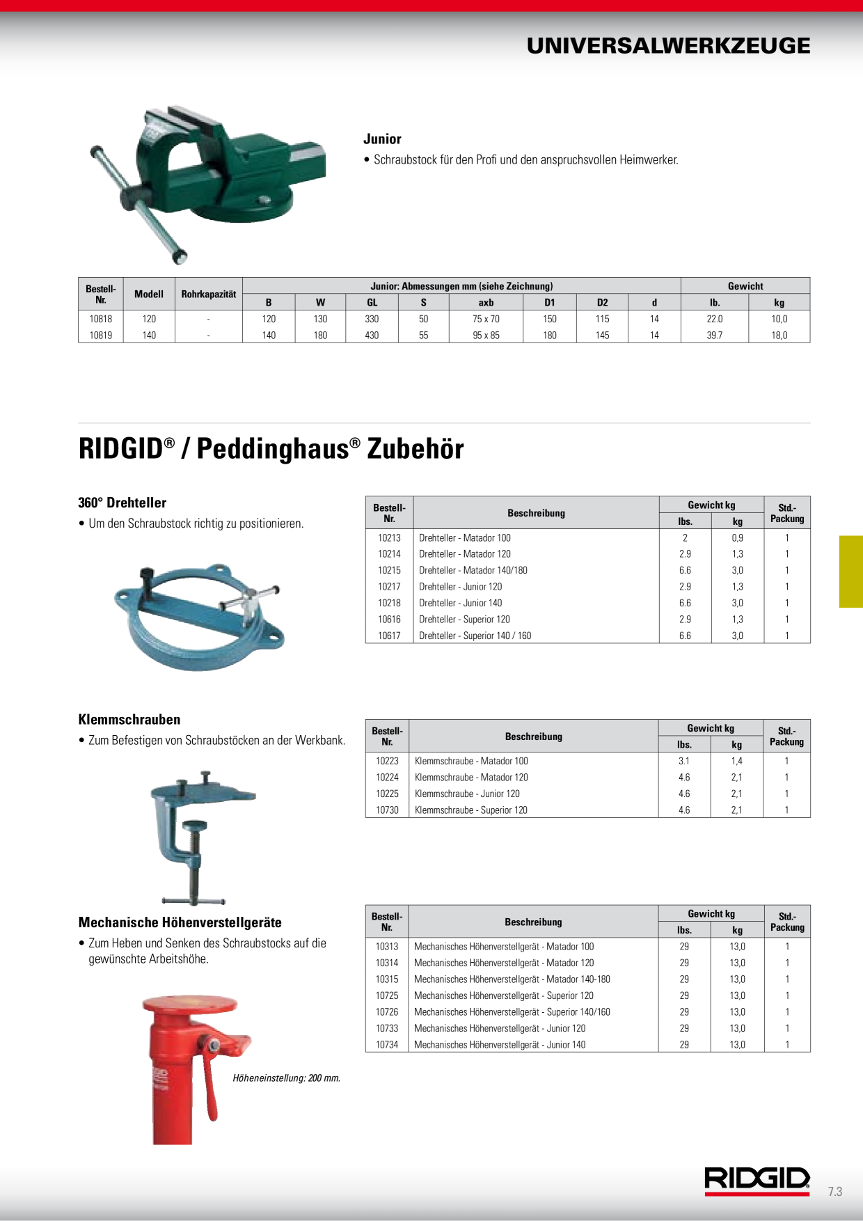 Catalog Overview Image