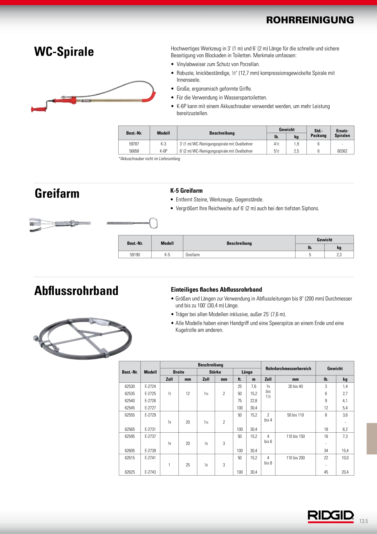 Catalog Overview Image