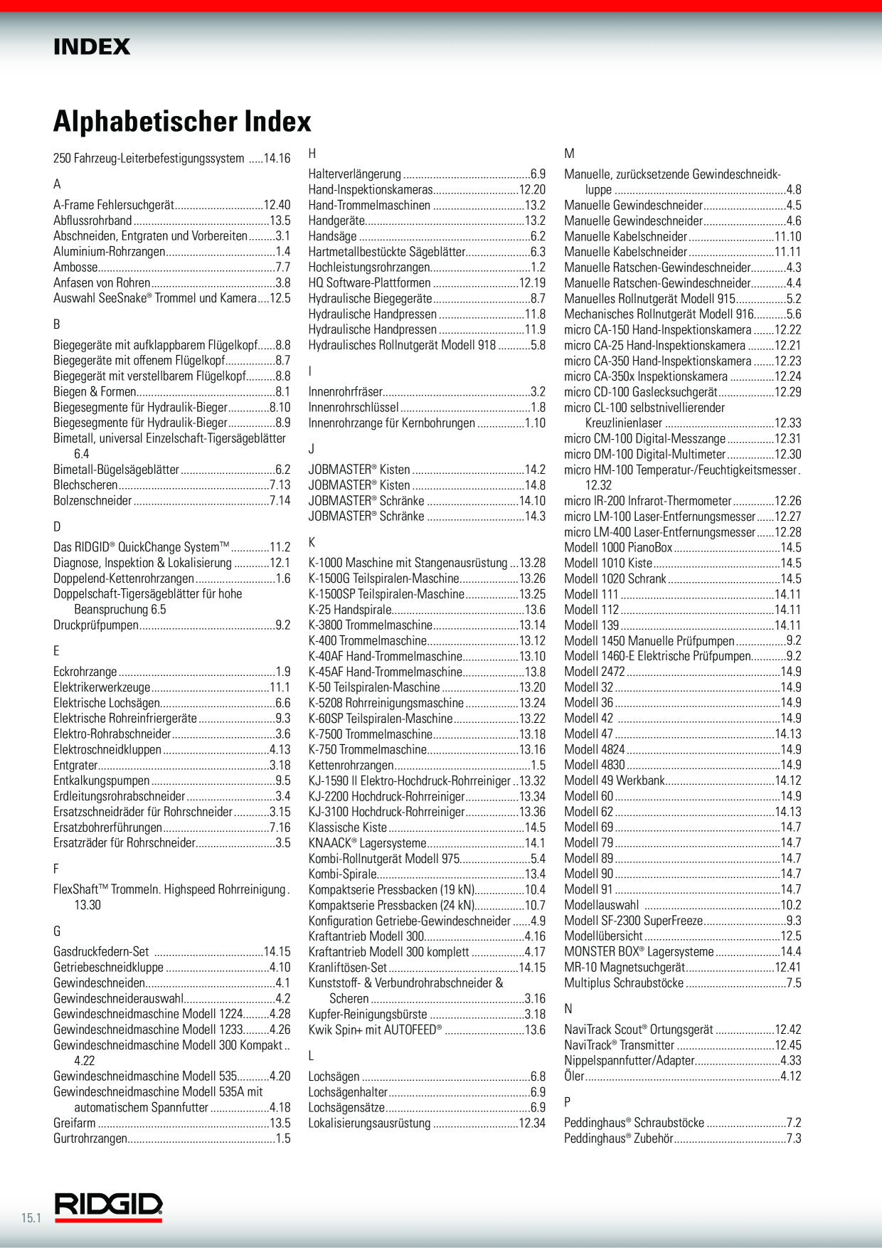 Catalog Overview Image