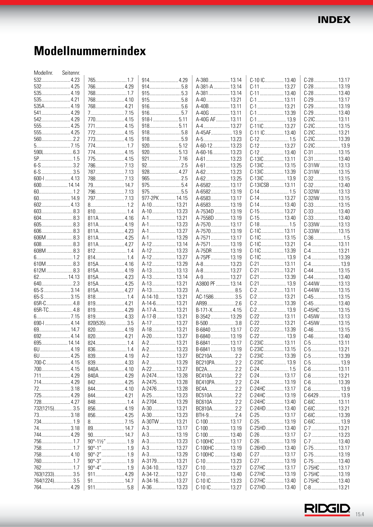 Catalog Overview Image