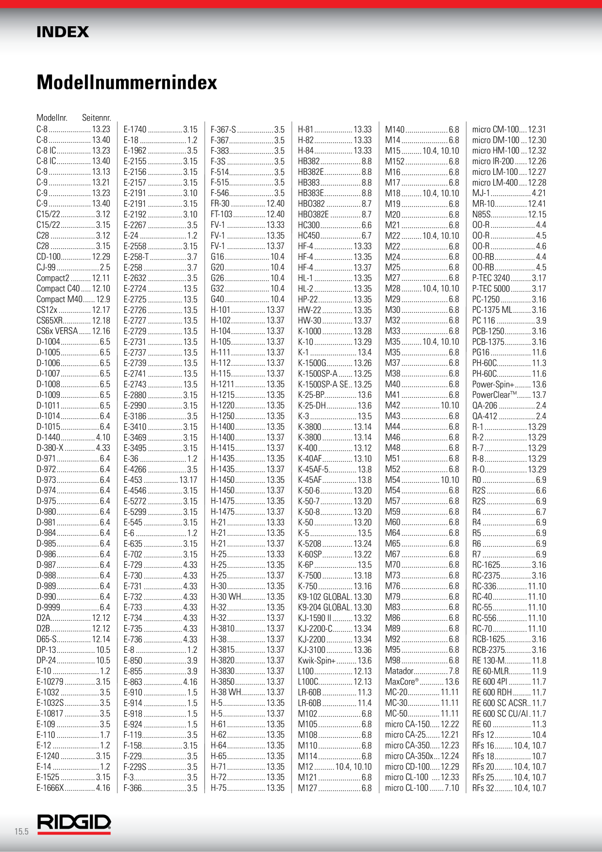 Catalog Overview Image