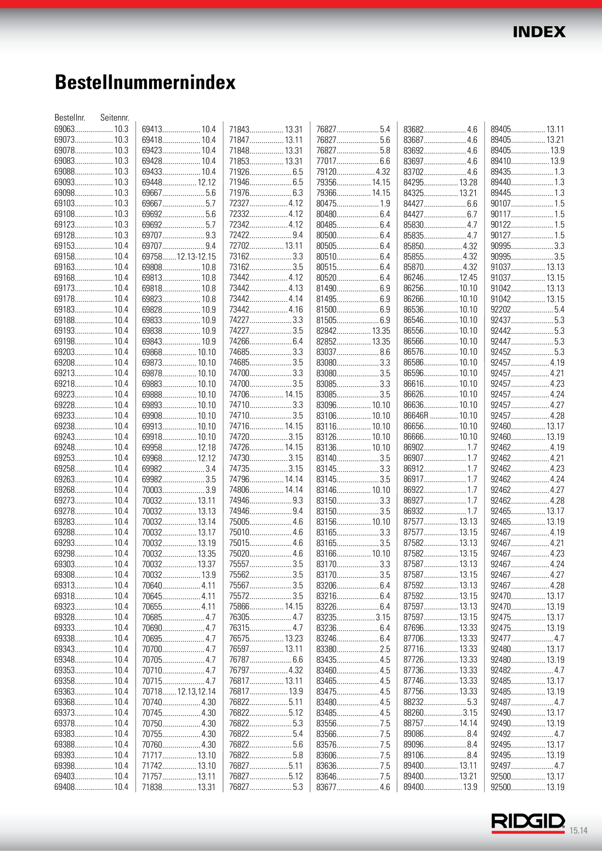 Catalog Overview Image