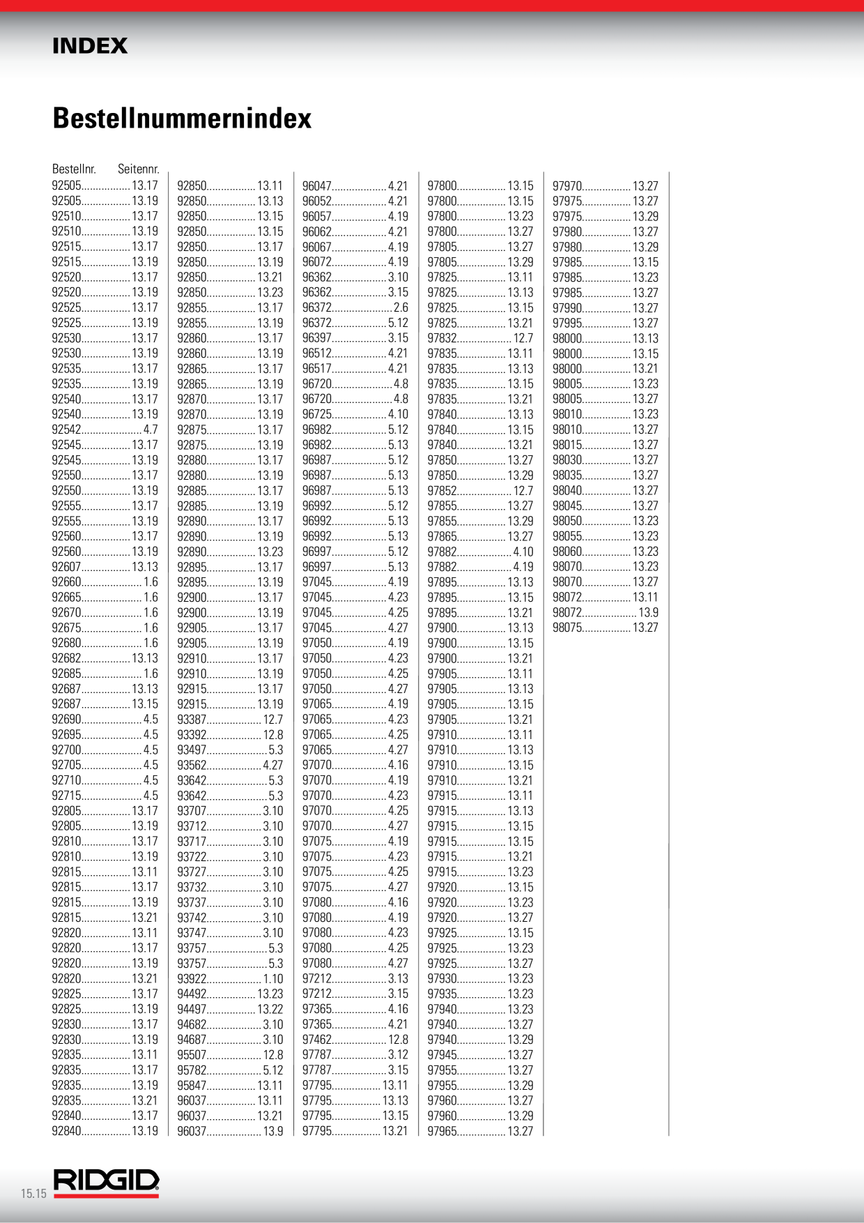 Catalog Overview Image