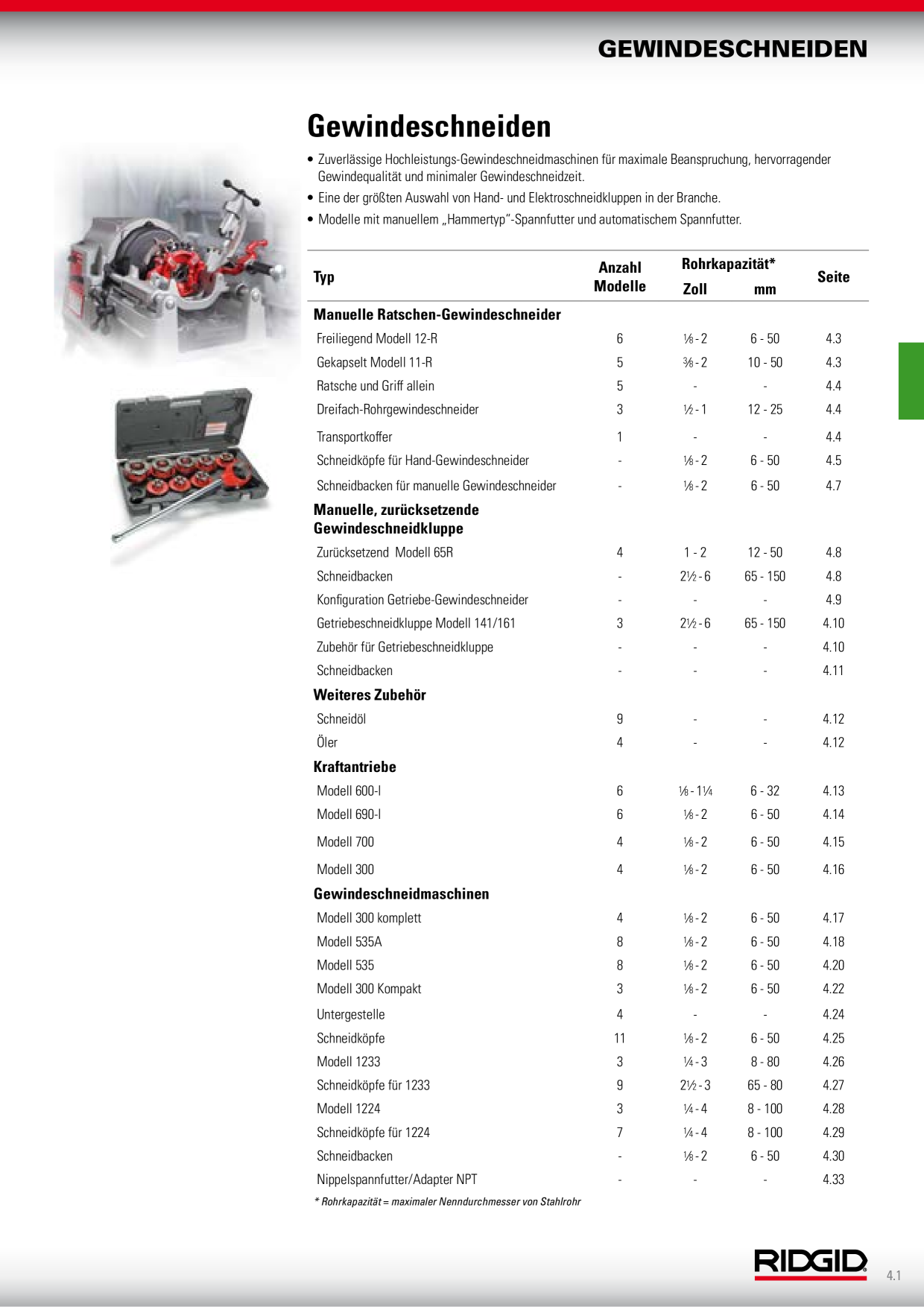 Catalog Overview Image