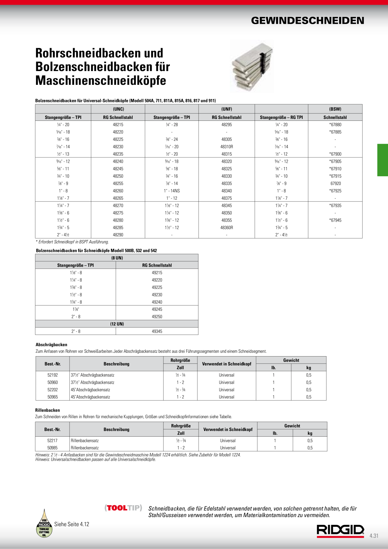 Catalog Overview Image