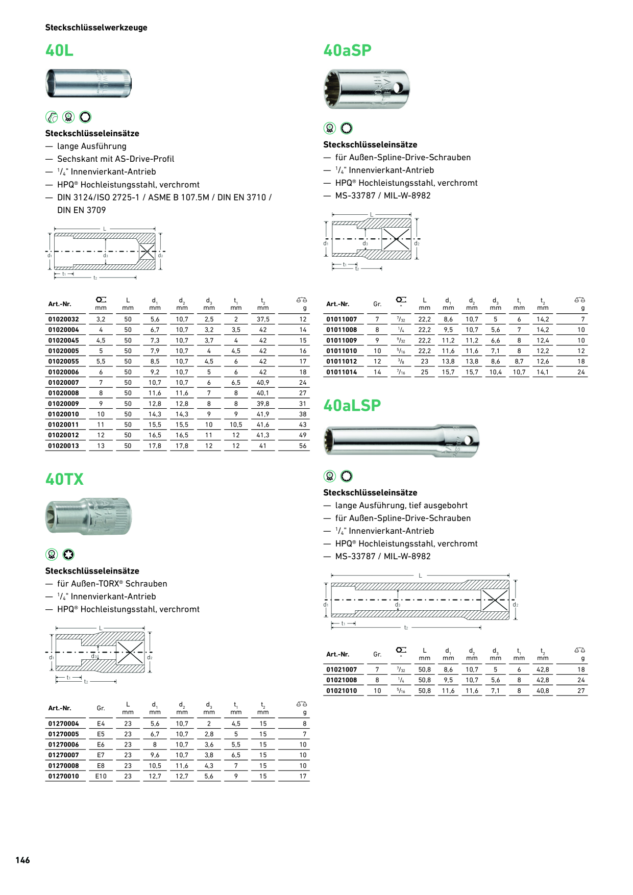 Voorbeeldafbeelding catalogus