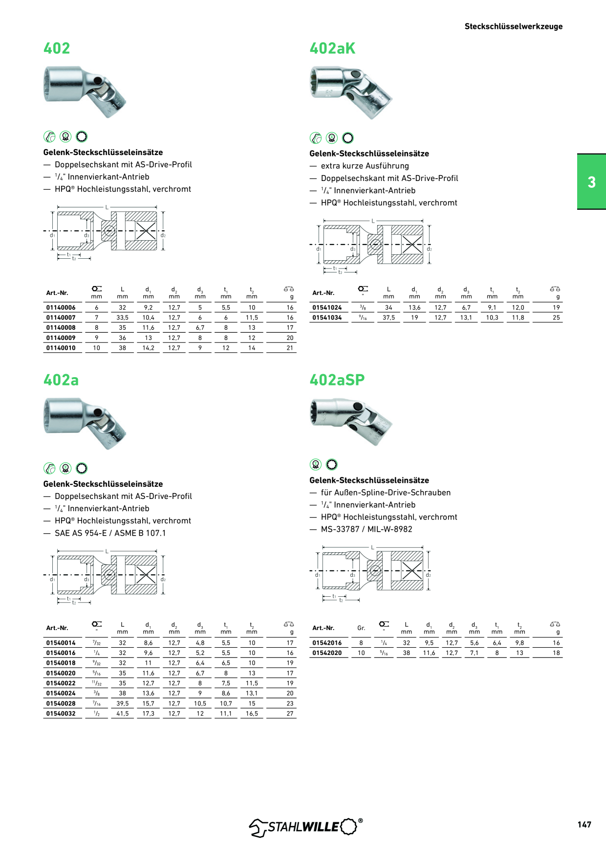 Voorbeeldafbeelding catalogus