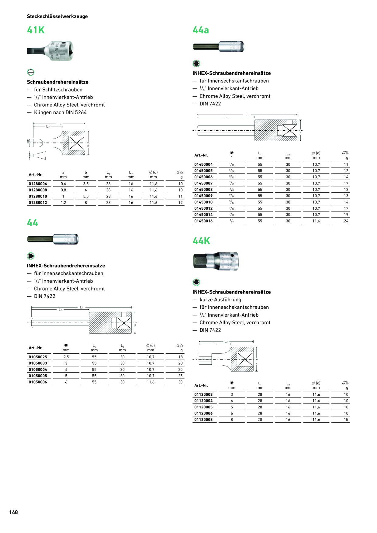 Anteprima del catalogo