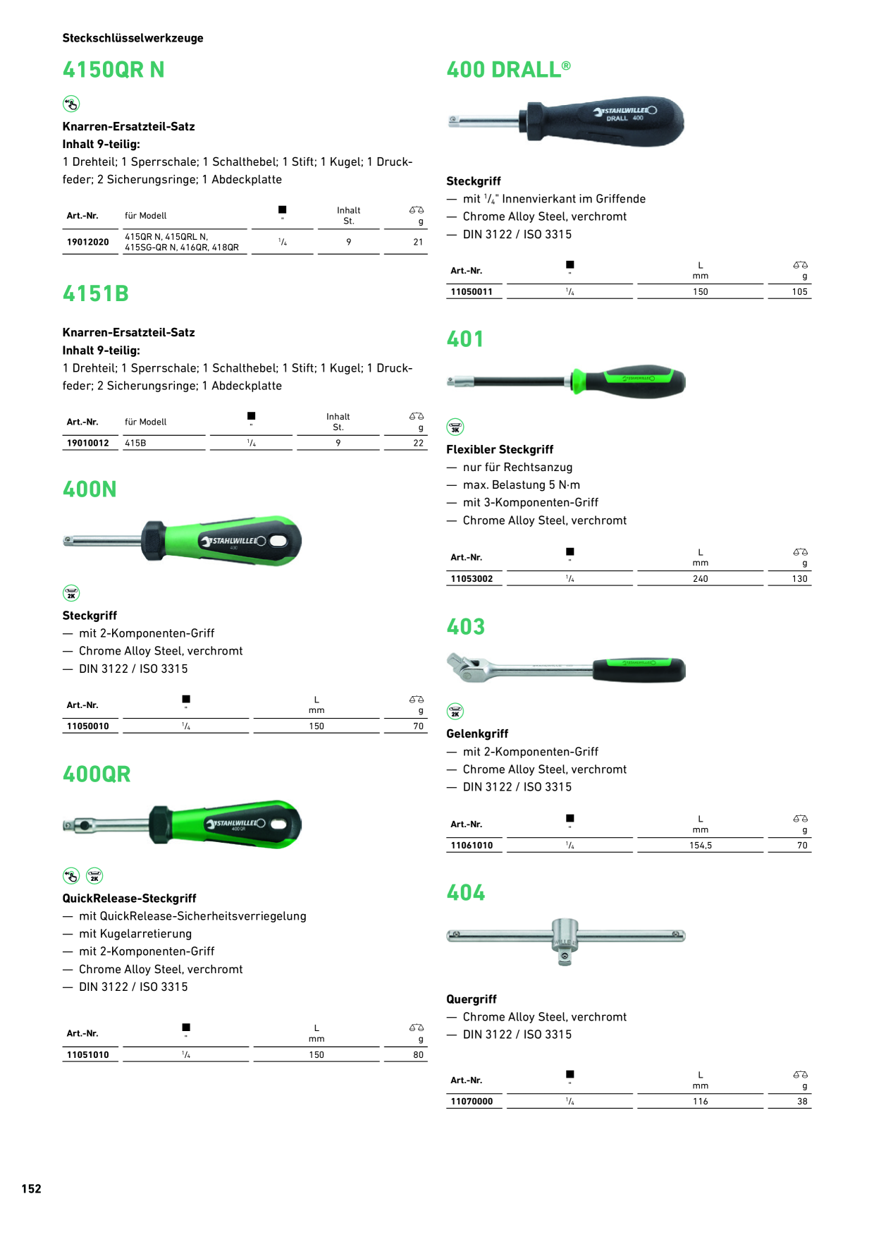 Eksempelbillede på katalog