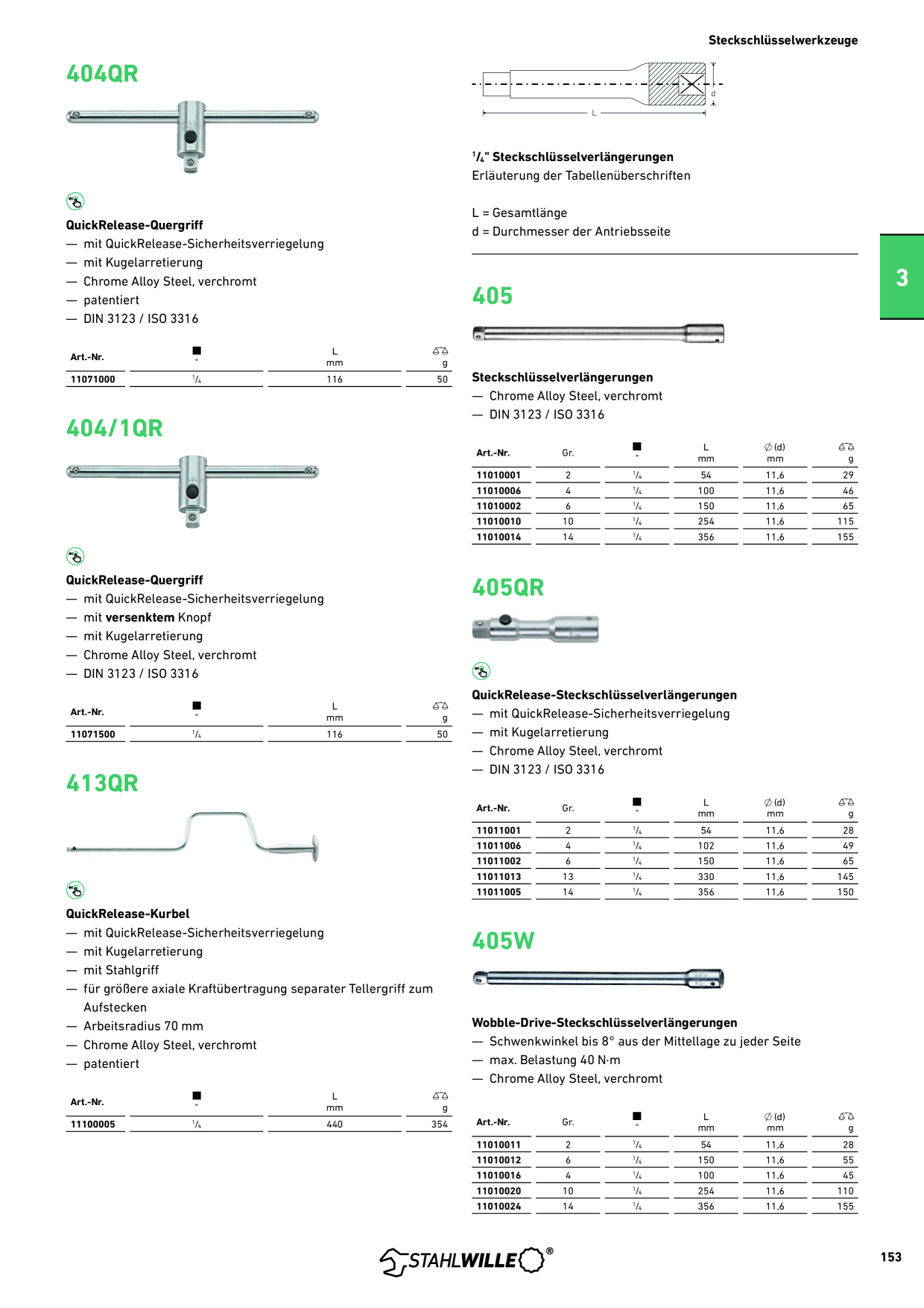 Eksempelbillede på katalog