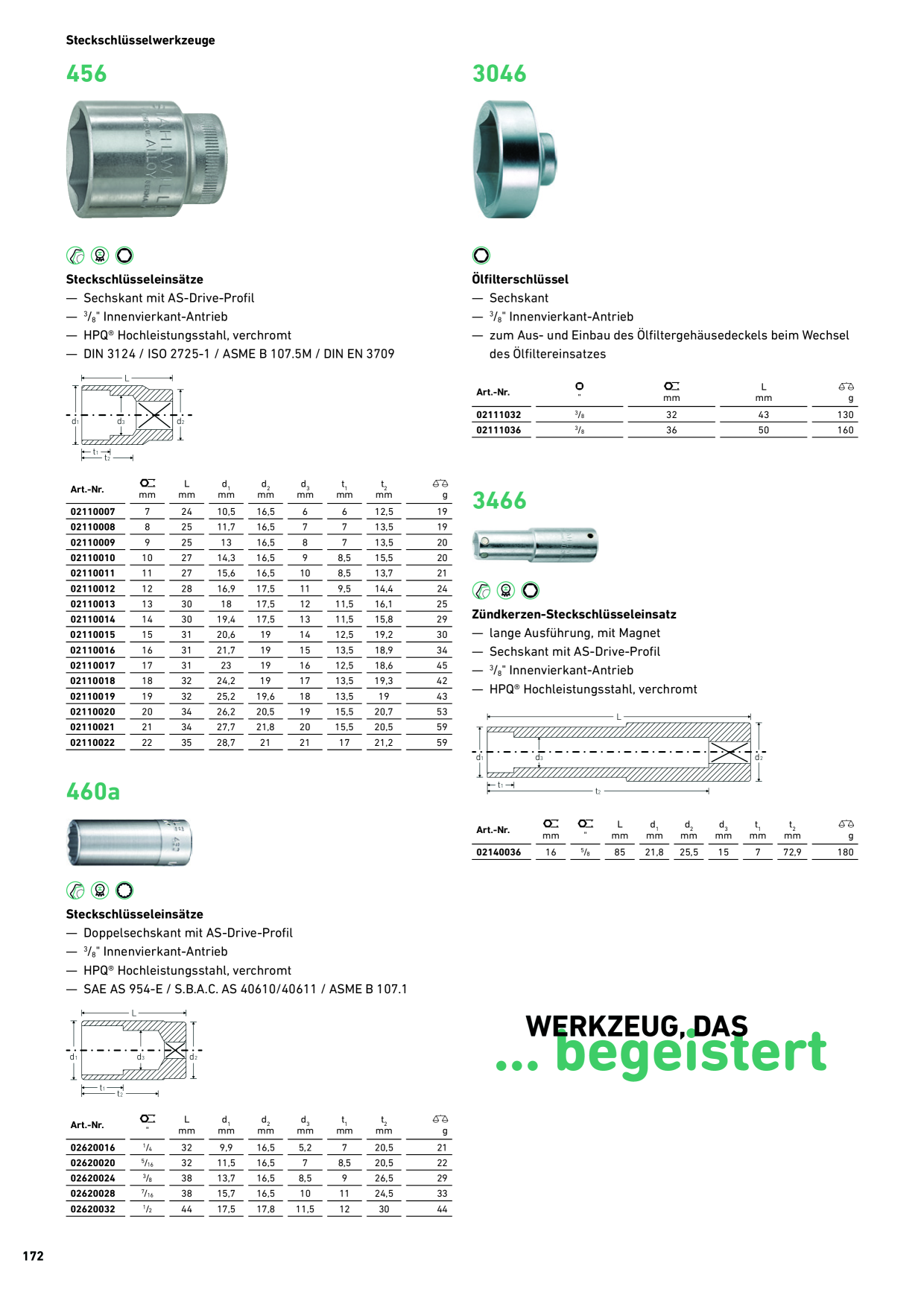 Voorbeeldafbeelding catalogus