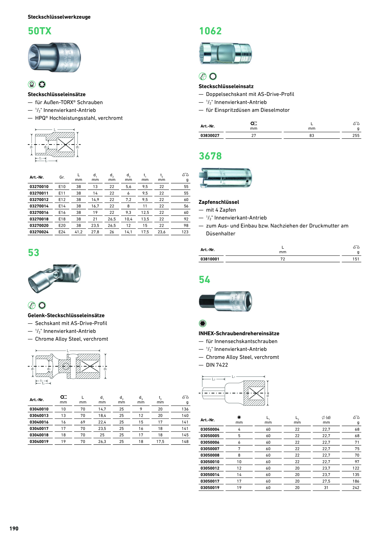 Pré-visualização do catálogo