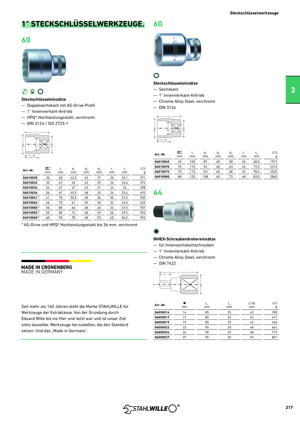 Image d’aperçu du catalogue