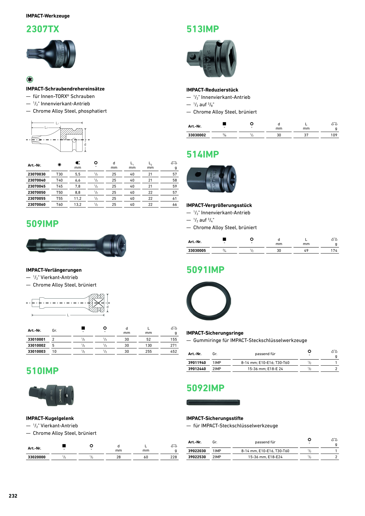 Anteprima del catalogo