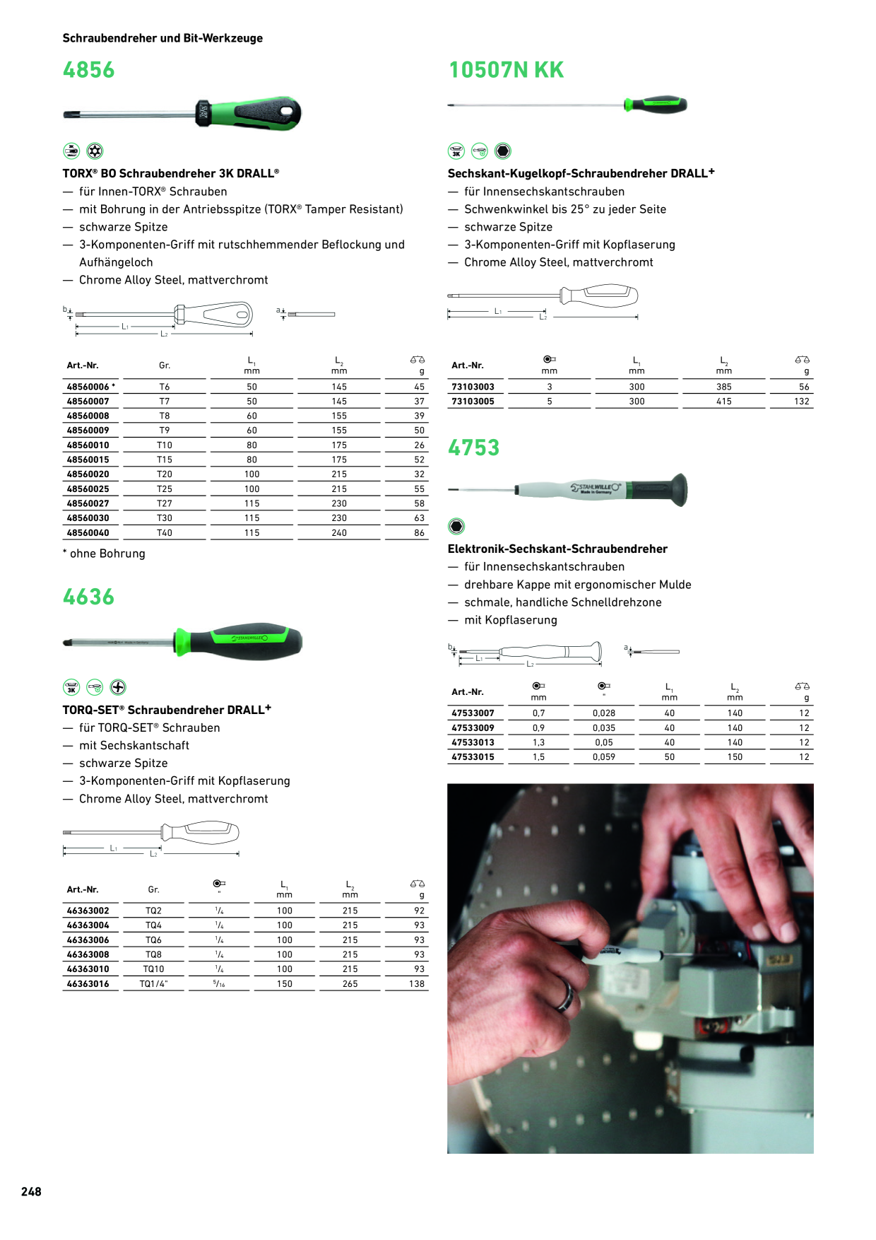 Catalog Overview Image