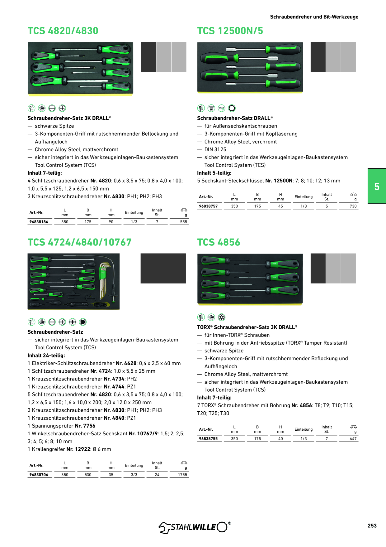 Catalog Overview Image