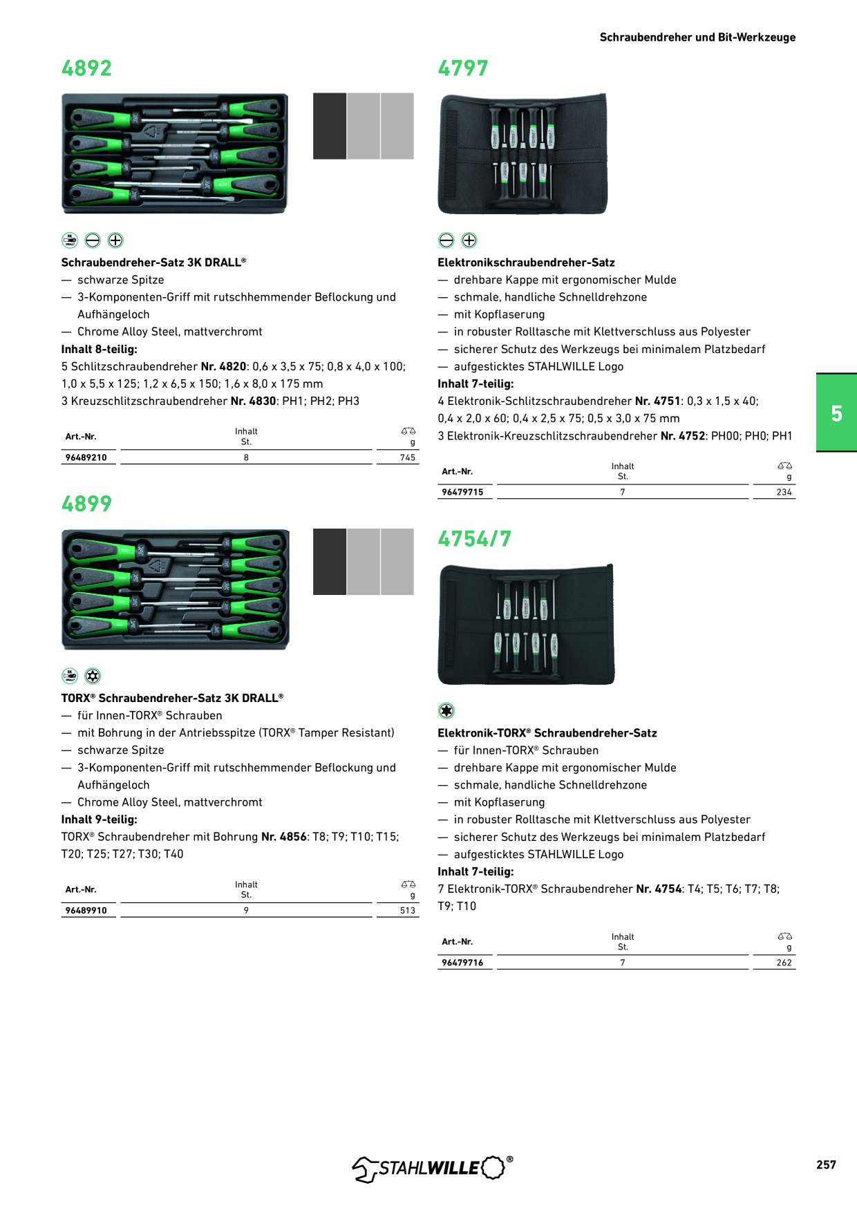 Catalog Overview Image