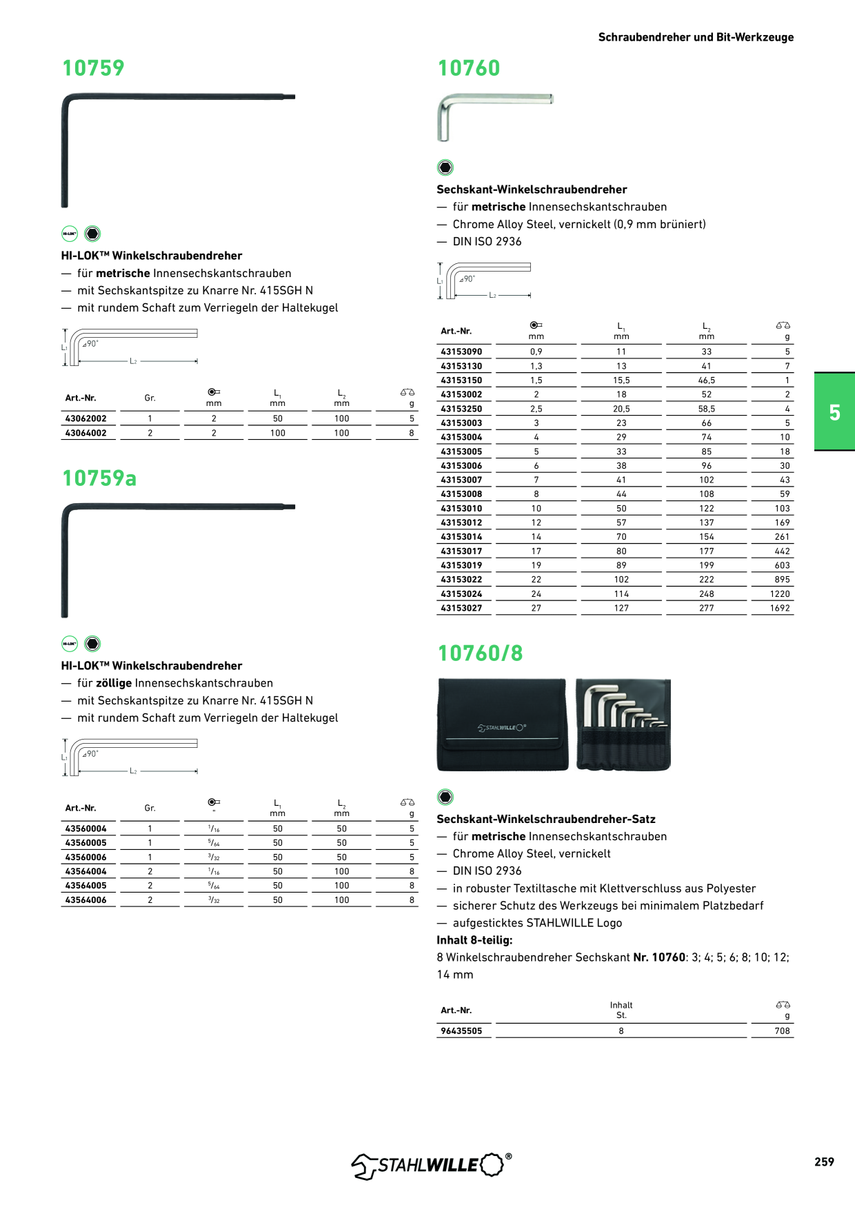 Catalog Overview Image