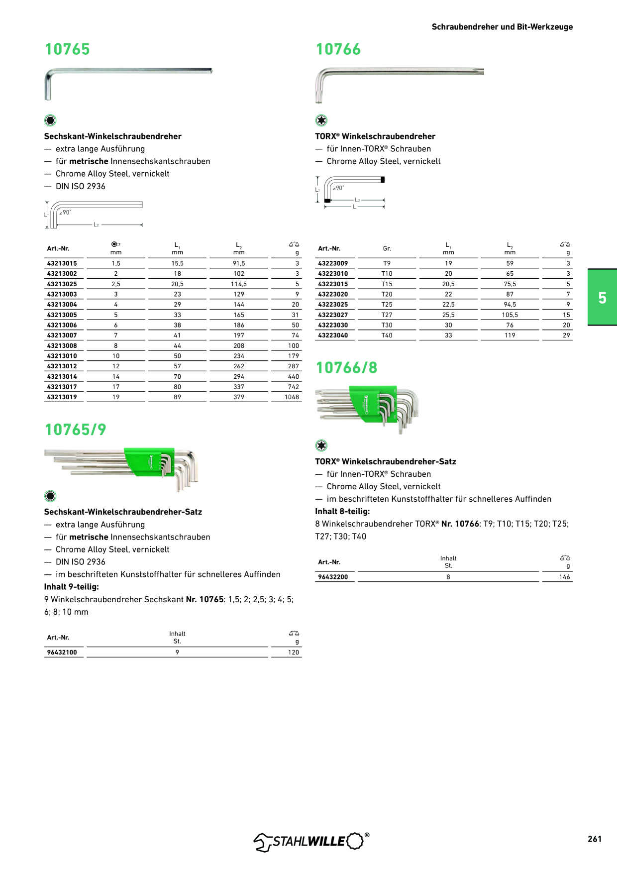 Catalog Overview Image