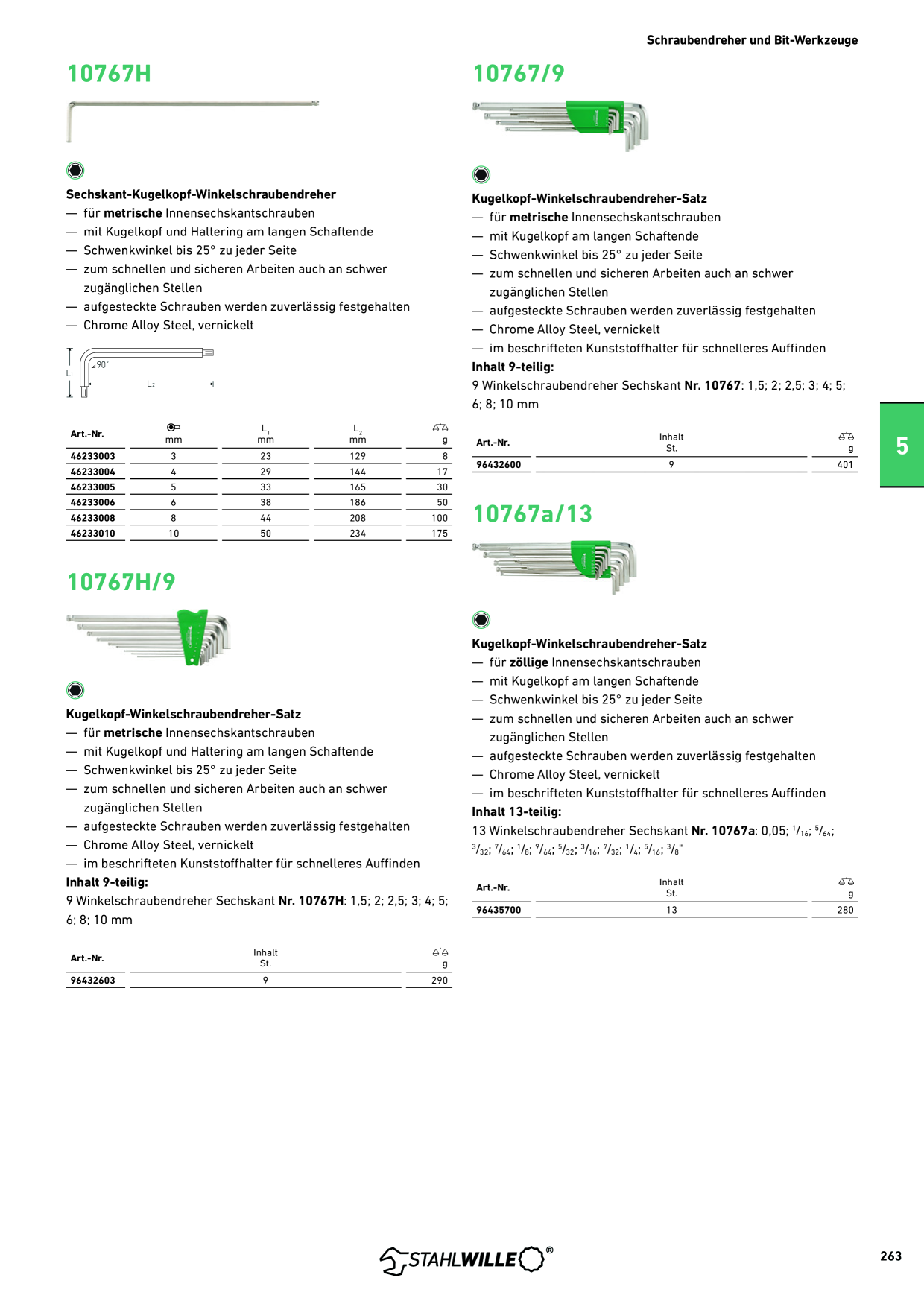 Catalog Overview Image